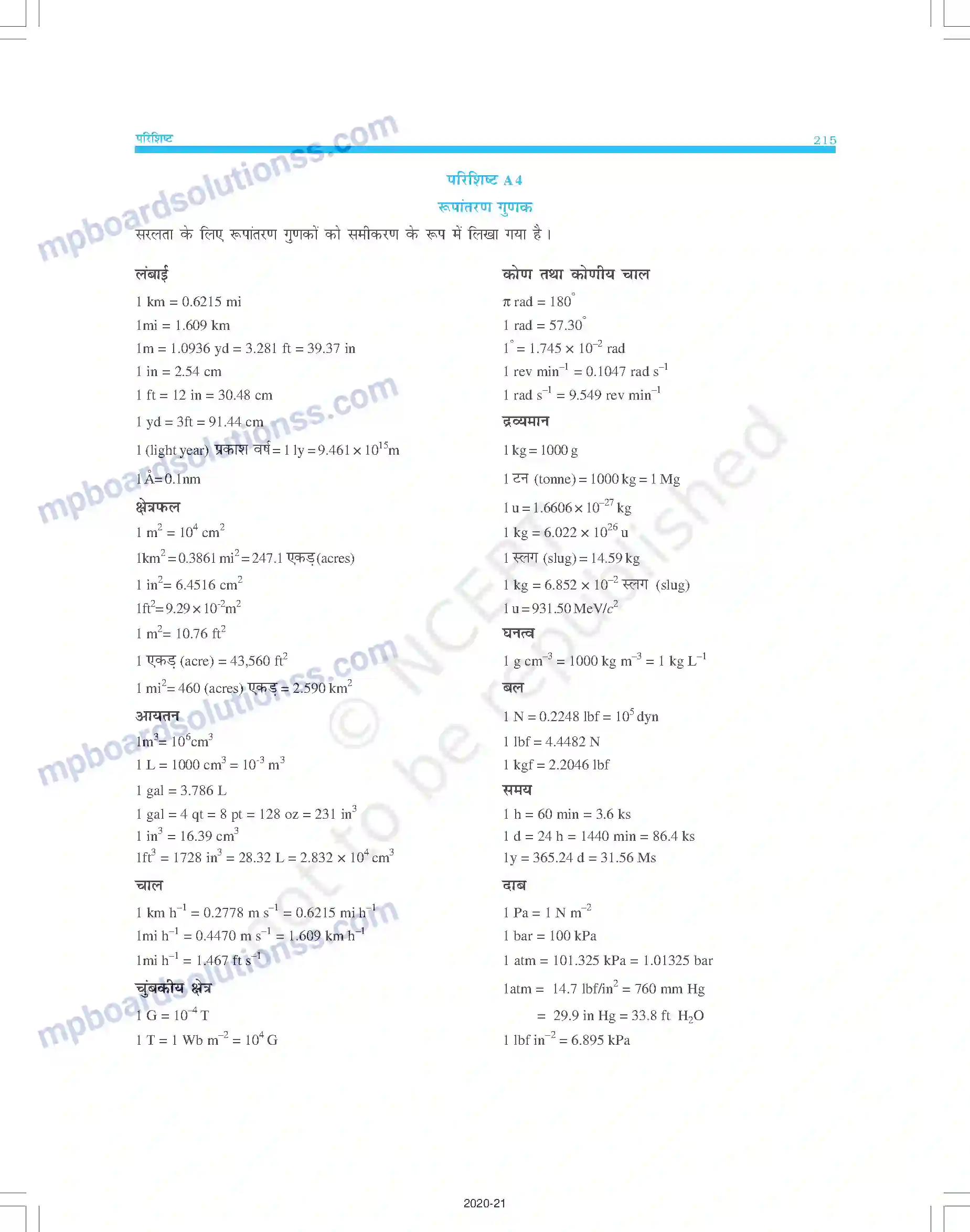 MP Board Book for Class 11 Physics परिशिष्ट Image 3