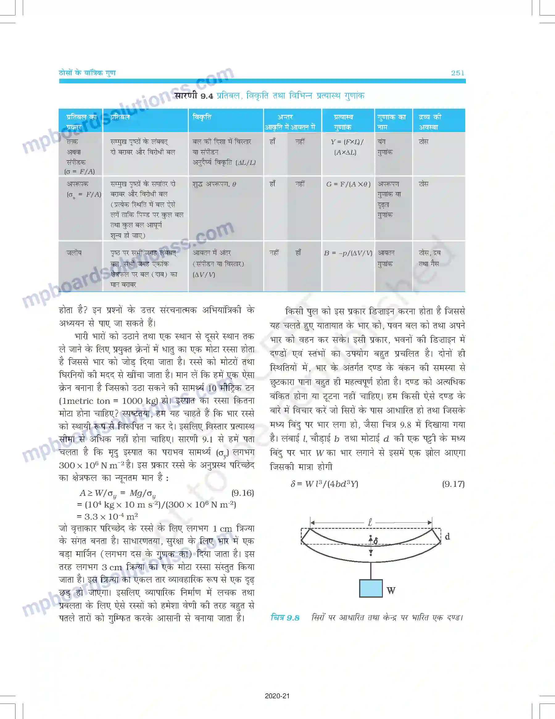 MP Board Book for Class 11 Physics ठोसों के यांत्रिक गुण Image 11