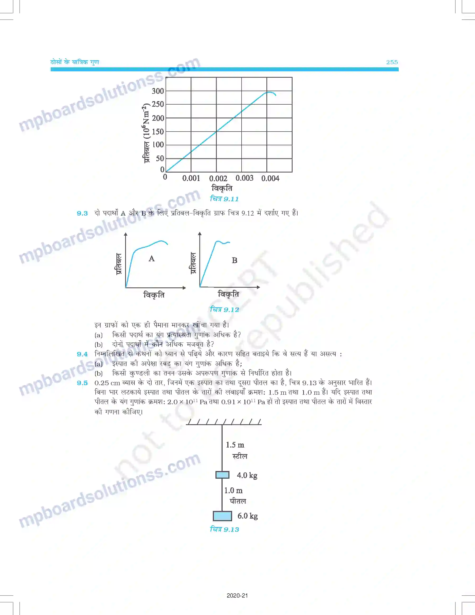 MP Board Book for Class 11 Physics ठोसों के यांत्रिक गुण Image 15