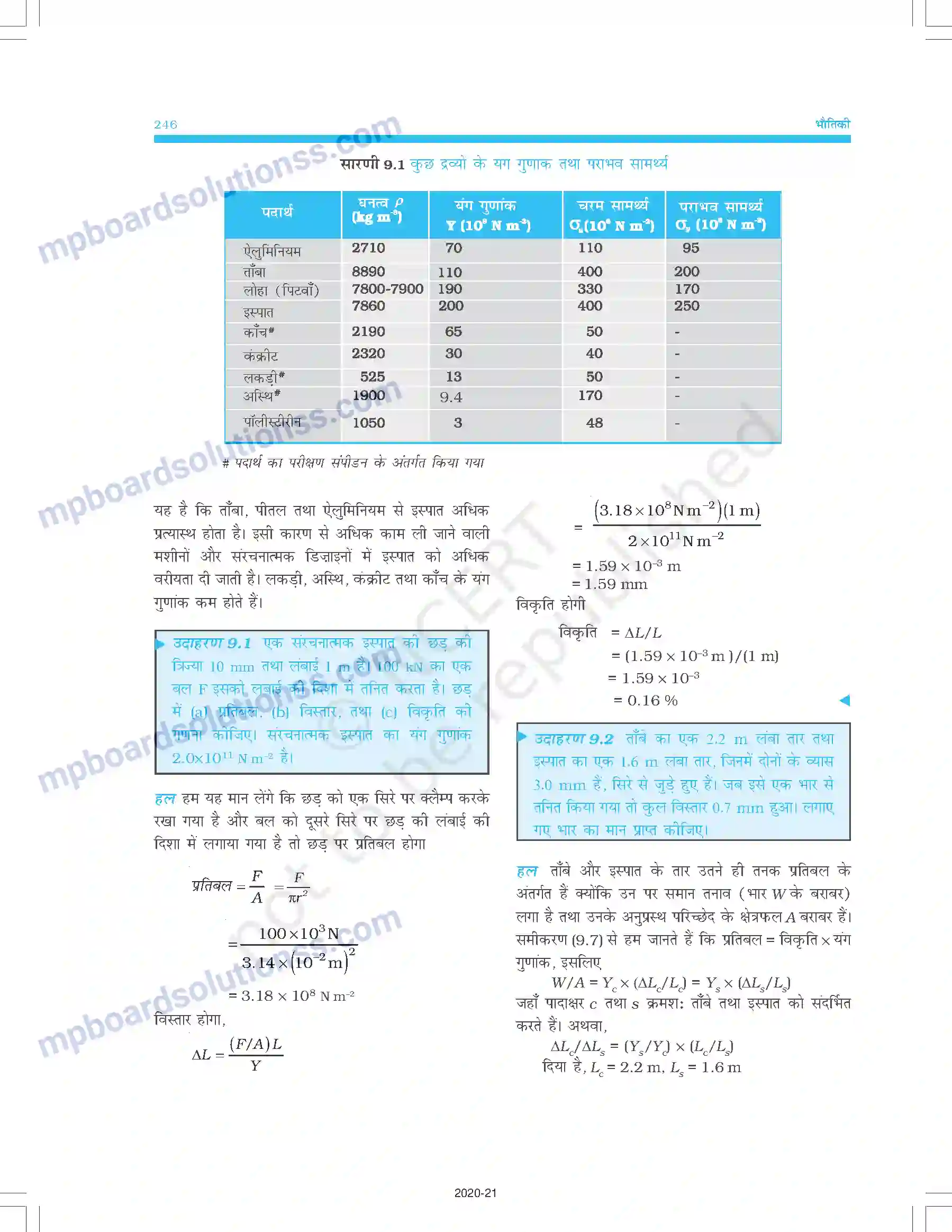 MP Board Book for Class 11 Physics ठोसों के यांत्रिक गुण Image 6