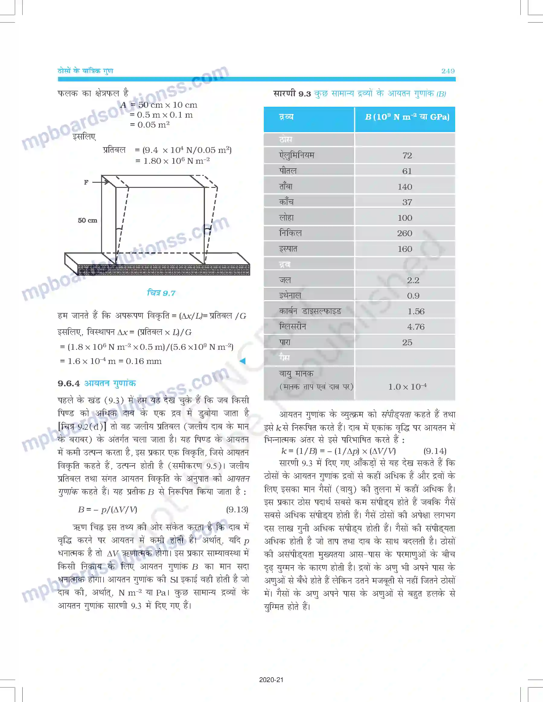 MP Board Book for Class 11 Physics ठोसों के यांत्रिक गुण Image 9