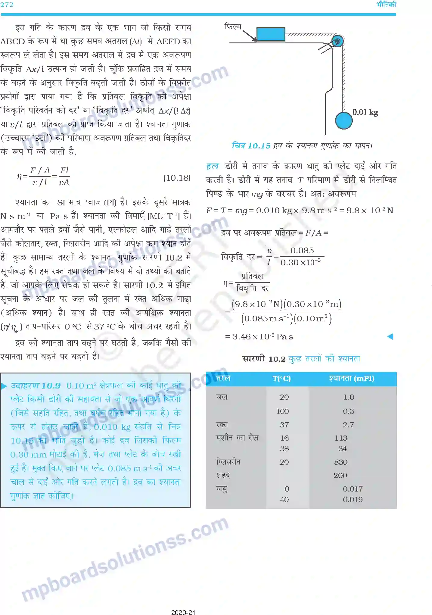 MP Board Book for Class 11 Physics तरलों के यांत्रिकी गुण Image 15