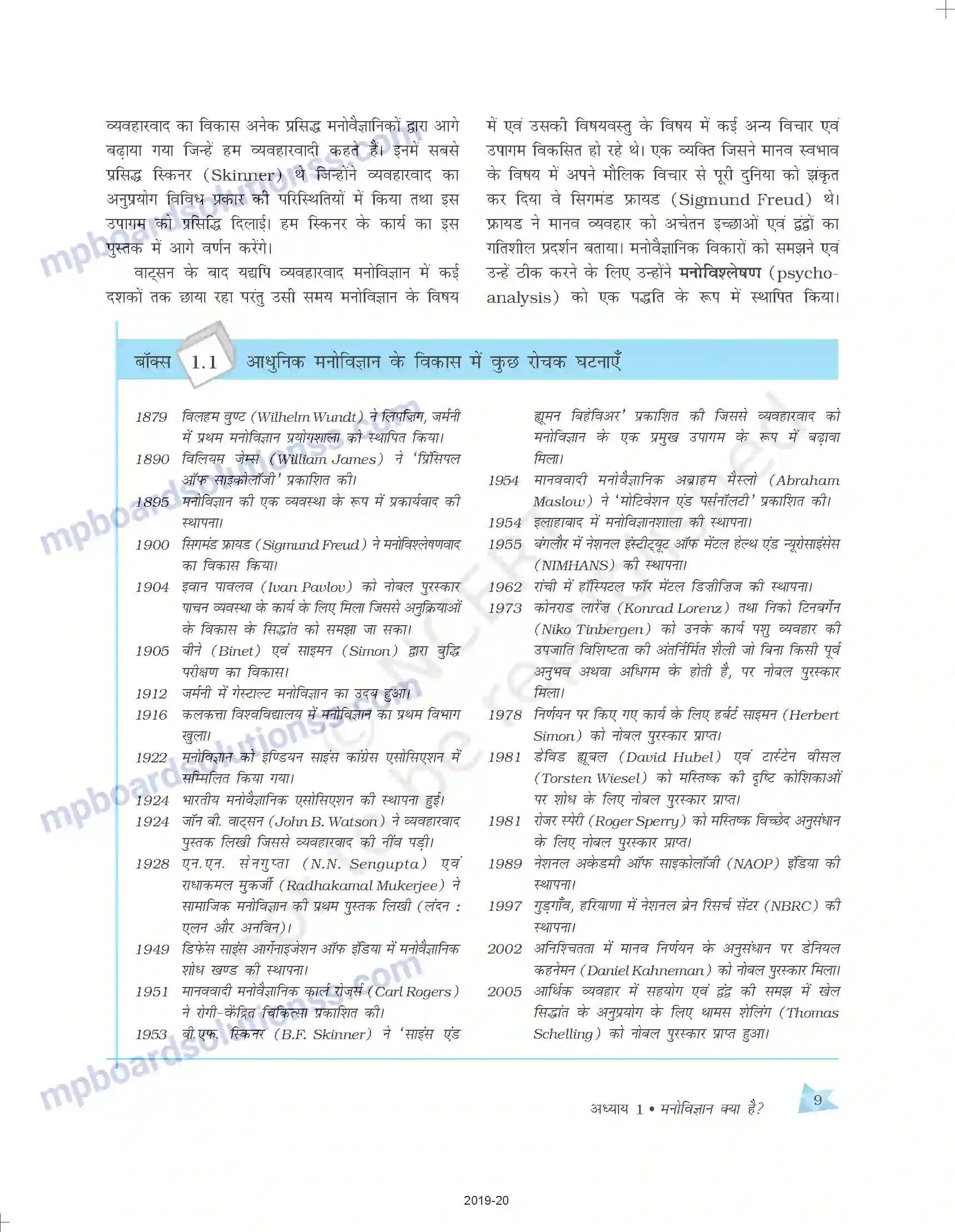 MP Board Book for Class 11 Psychology मनोविज्ञान क्या है Image 9