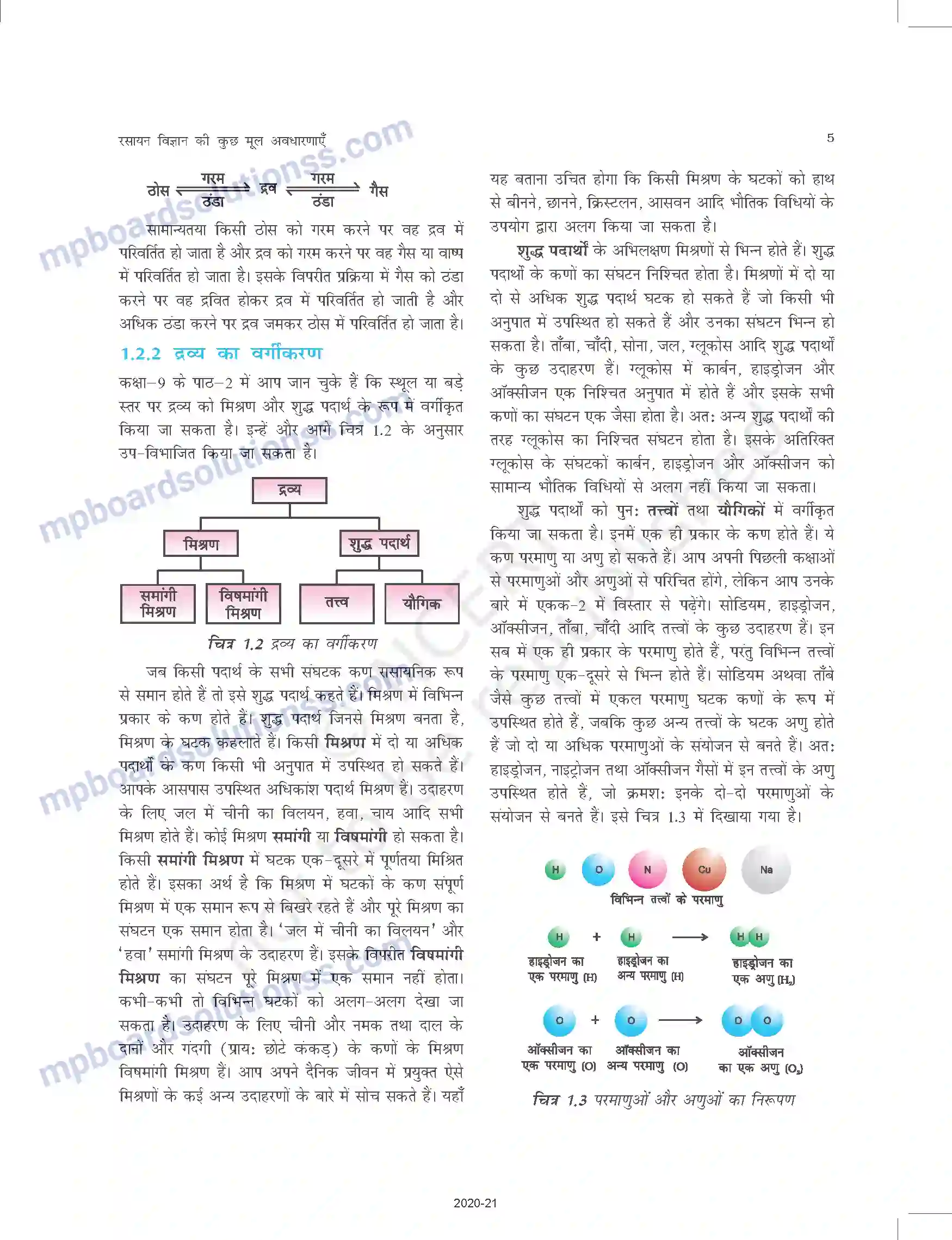 MP Board Book for Class 11 Chemistry रसायन विज्ञान की कुछ मूल अवधारणाए Image 5