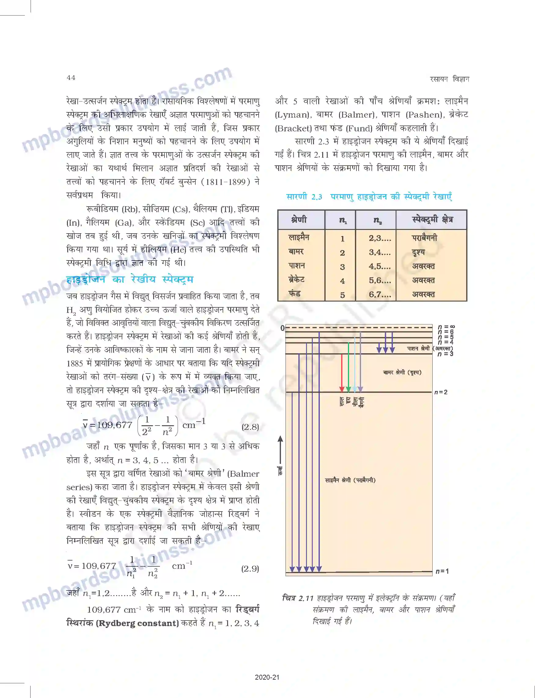 MP Board Book for Class 11 Chemistry परमाणु की संरचना Image 17