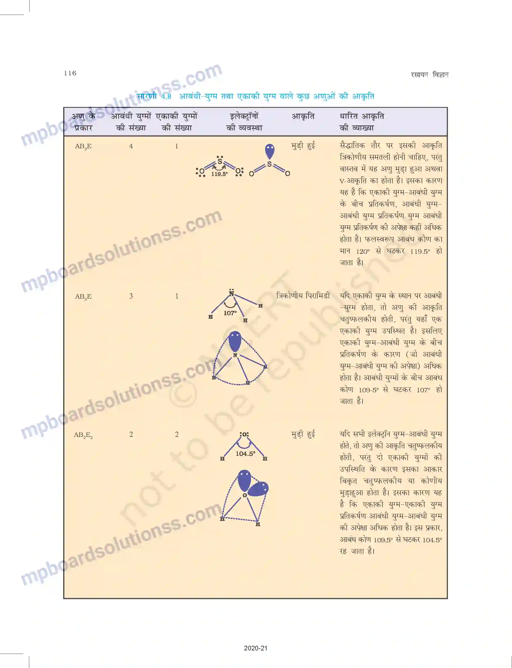 MP Board Book for Class 11 Chemistry रासायनिक आबंधन तथा आण्विक संरचना Image 17