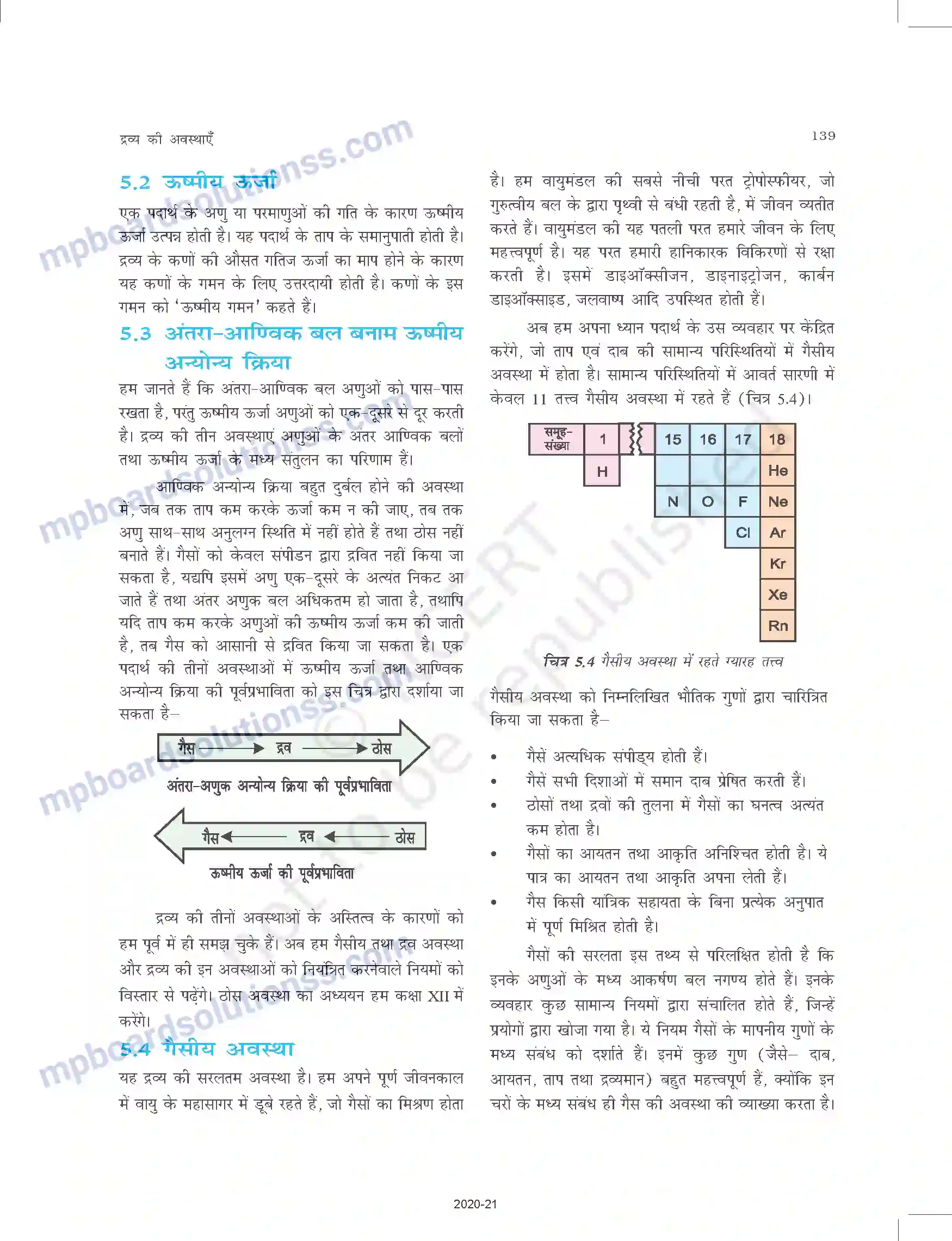 MP Board Book for Class 11 Chemistry द्रव्य की अवस्थाए Image 4