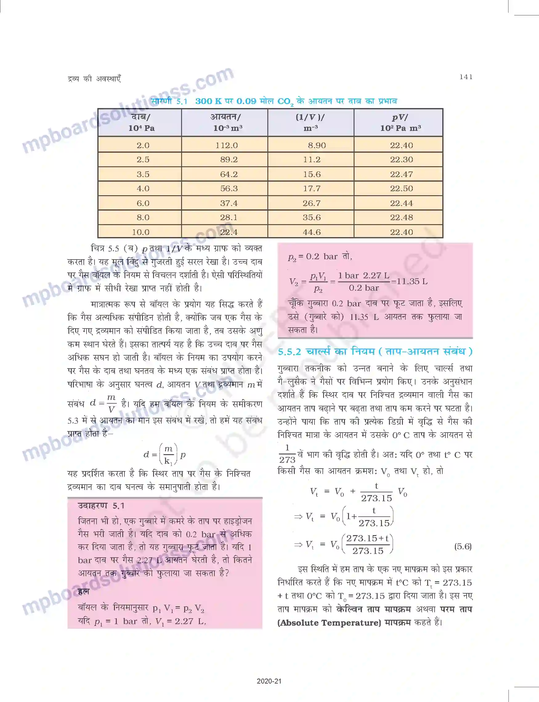 MP Board Book for Class 11 Chemistry द्रव्य की अवस्थाए Image 6