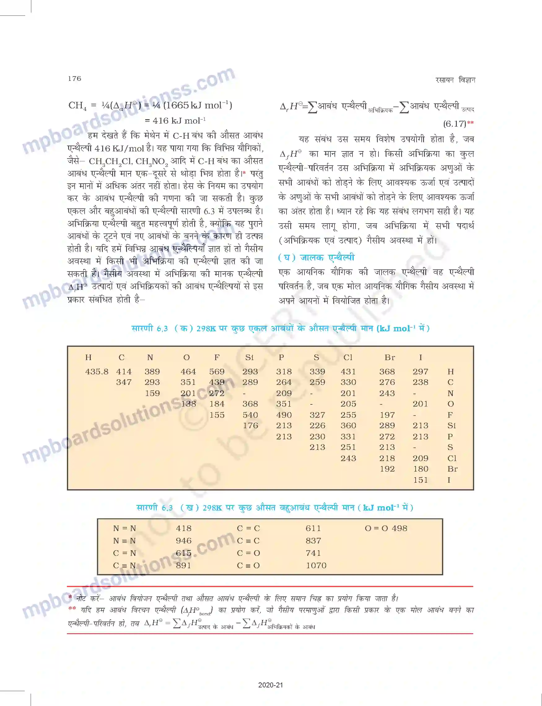 MP Board Book for Class 11 Chemistry ऊष्मागतिकी Image 19