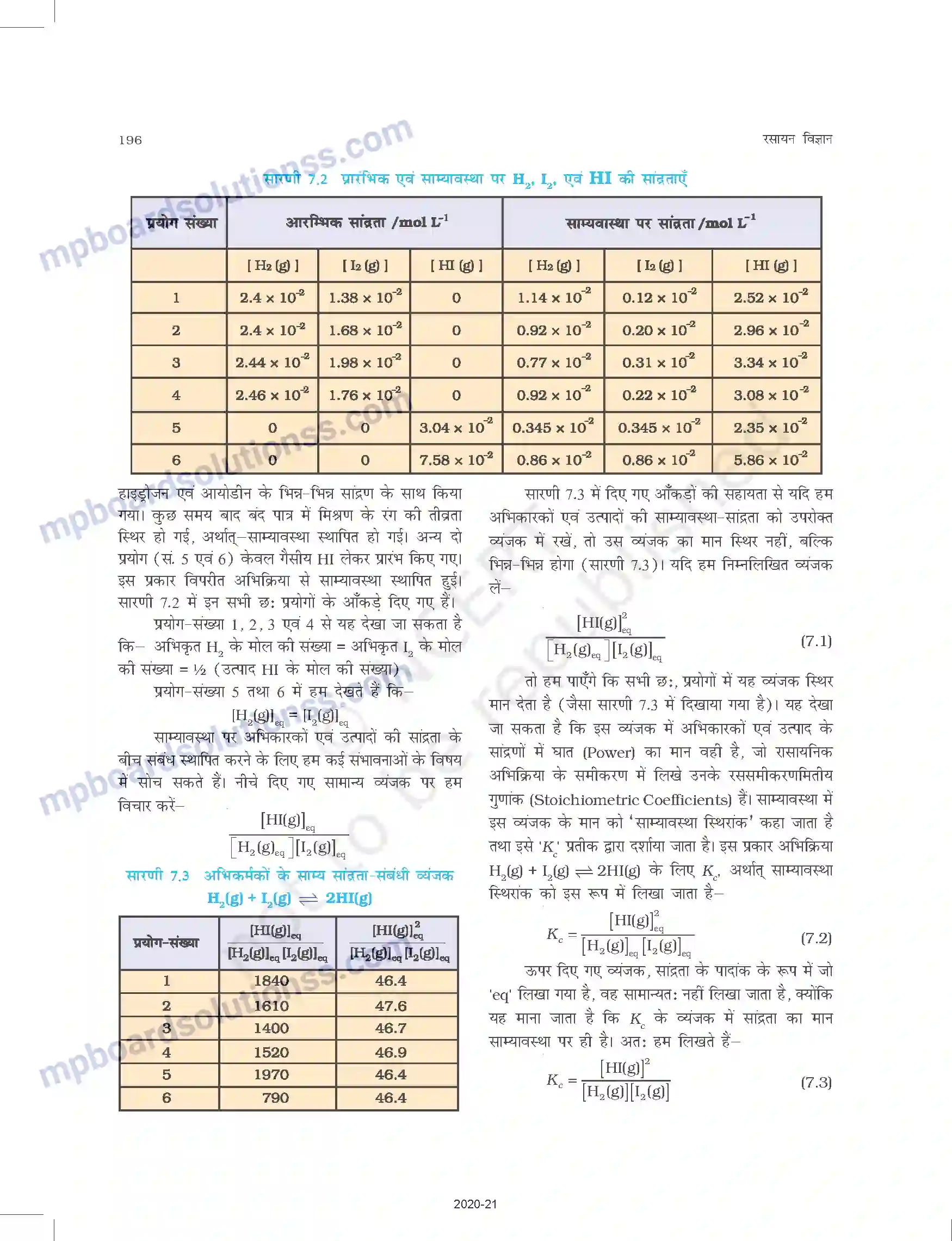 MP Board Book for Class 11 Chemistry साम्यावस्था Image 8