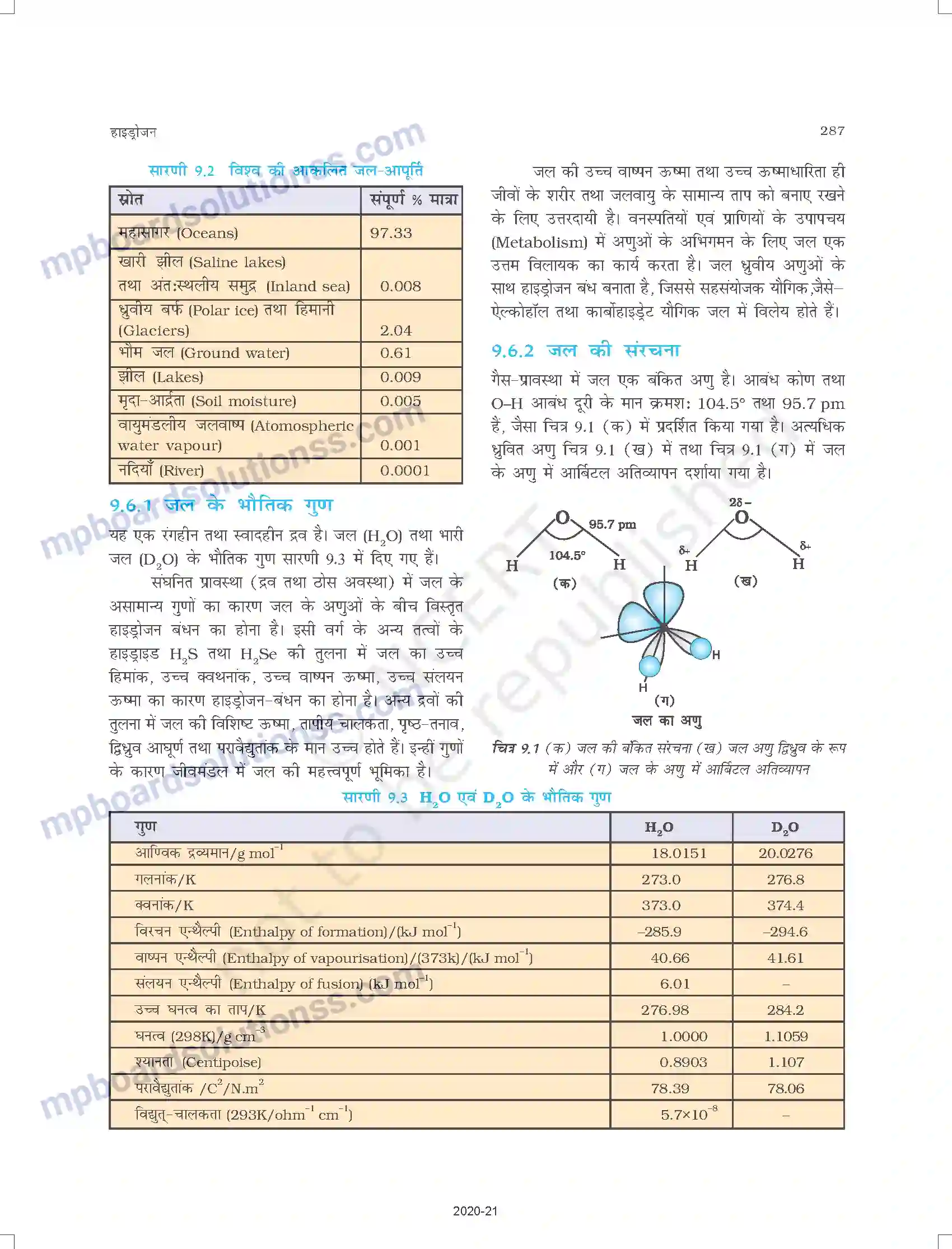 MP Board Book for Class 11 Chemistry हाइड्रोजन Image 7