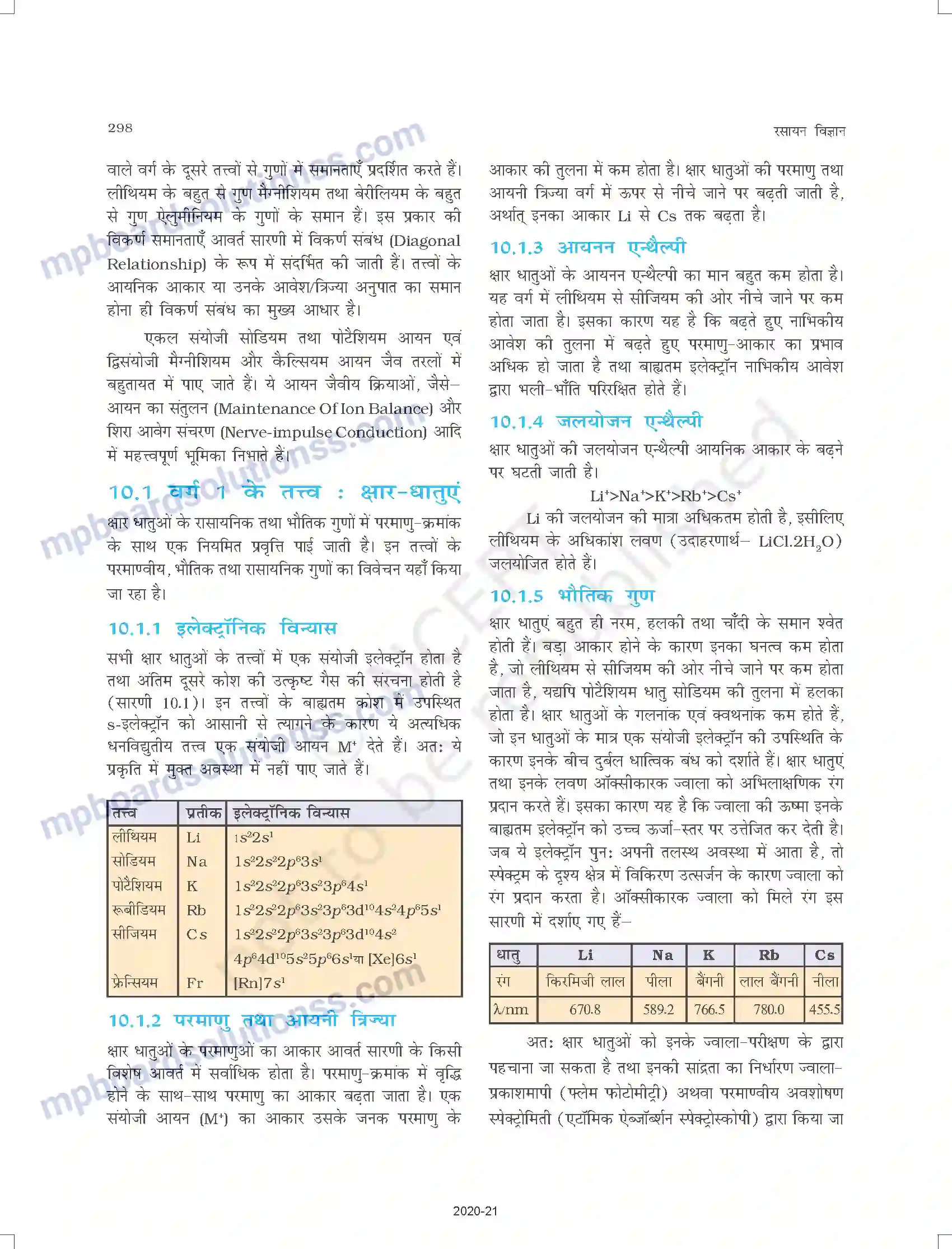 MP Board Book for Class 11 Chemistry s-ब्लॉक तत्त्व Image 2