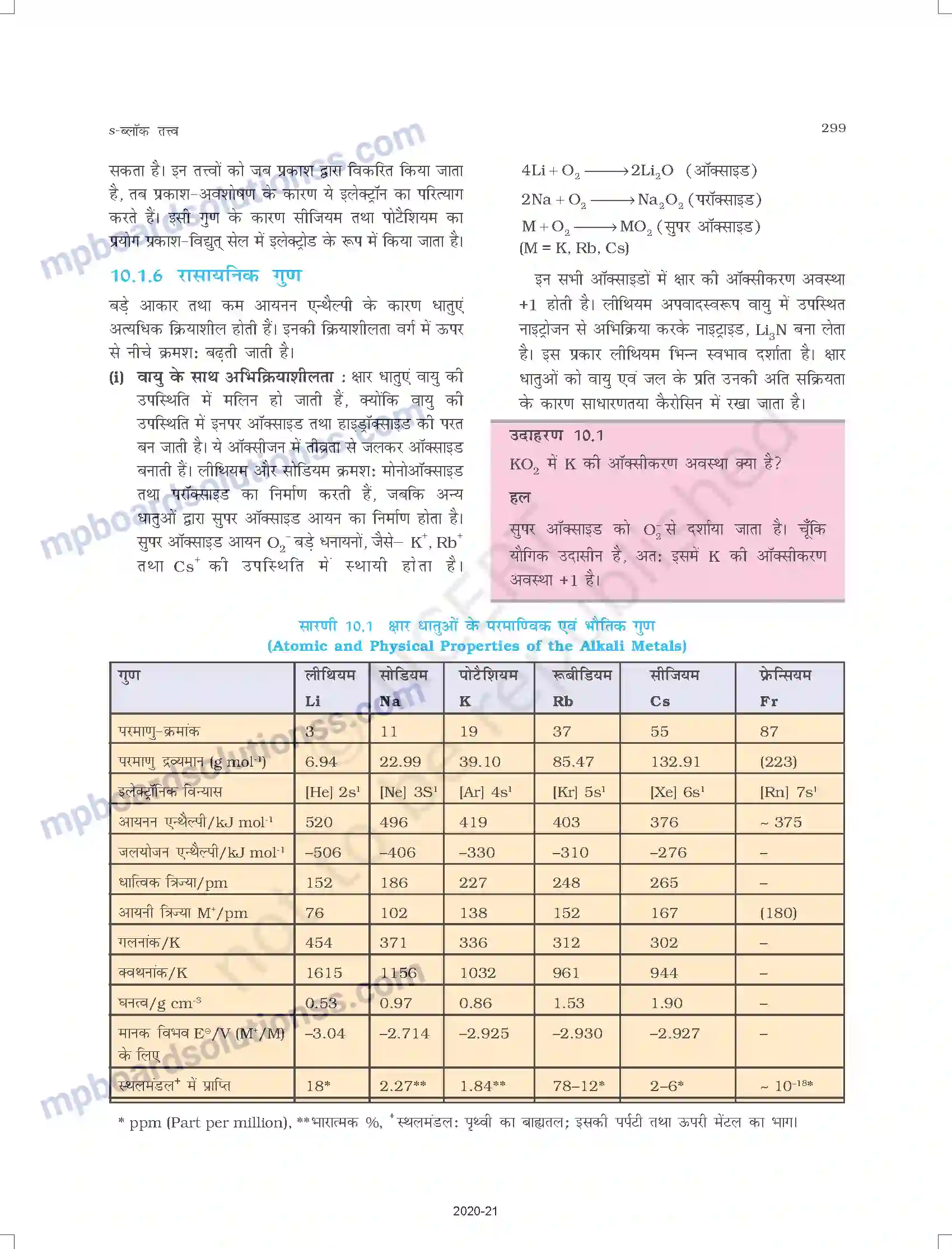 MP Board Book for Class 11 Chemistry s-ब्लॉक तत्त्व Image 3