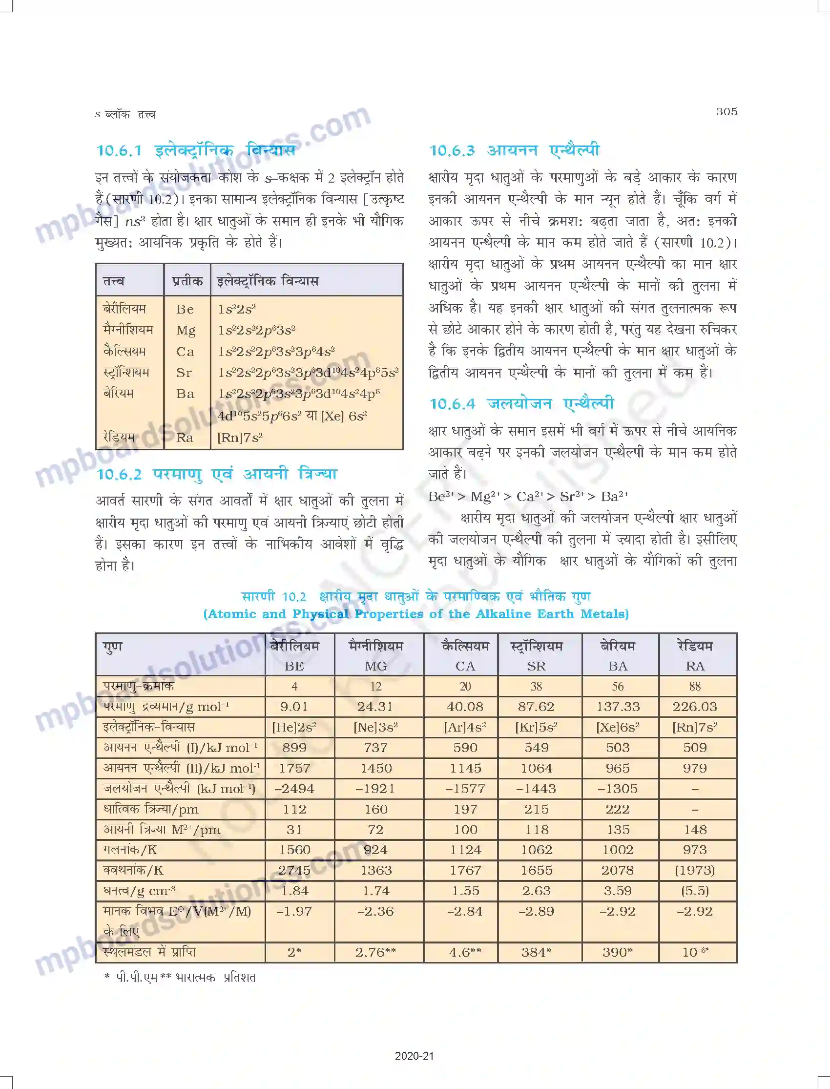 MP Board Book for Class 11 Chemistry s-ब्लॉक तत्त्व Image 9