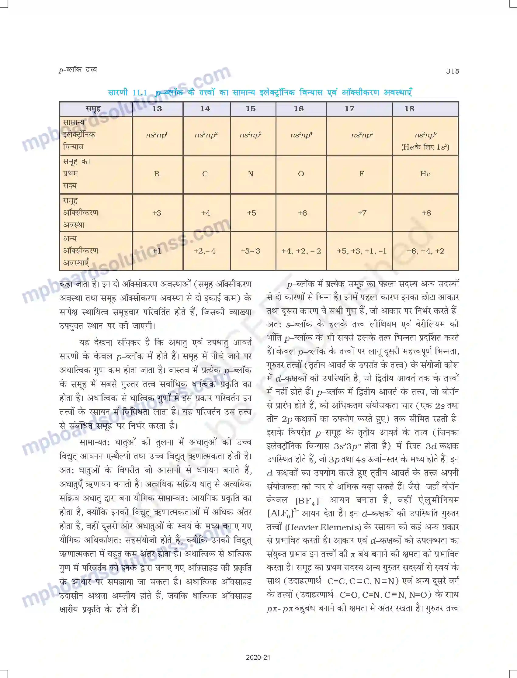 MP Board Book for Class 11 Chemistry P-ब्लॉक तत्त्व Image 2