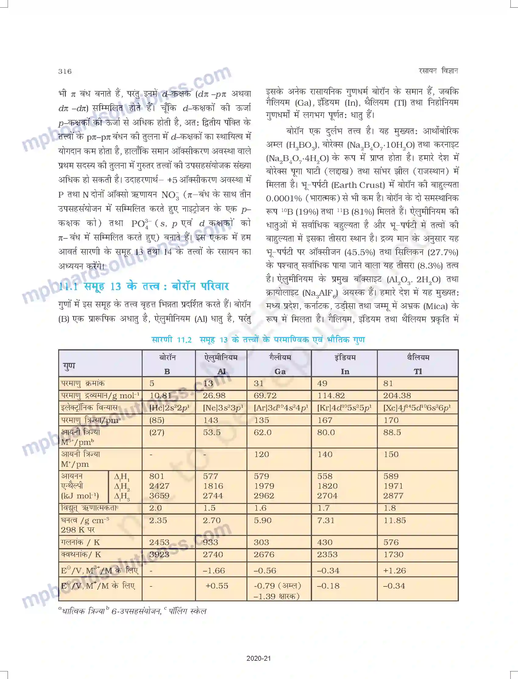 MP Board Book for Class 11 Chemistry P-ब्लॉक तत्त्व Image 3