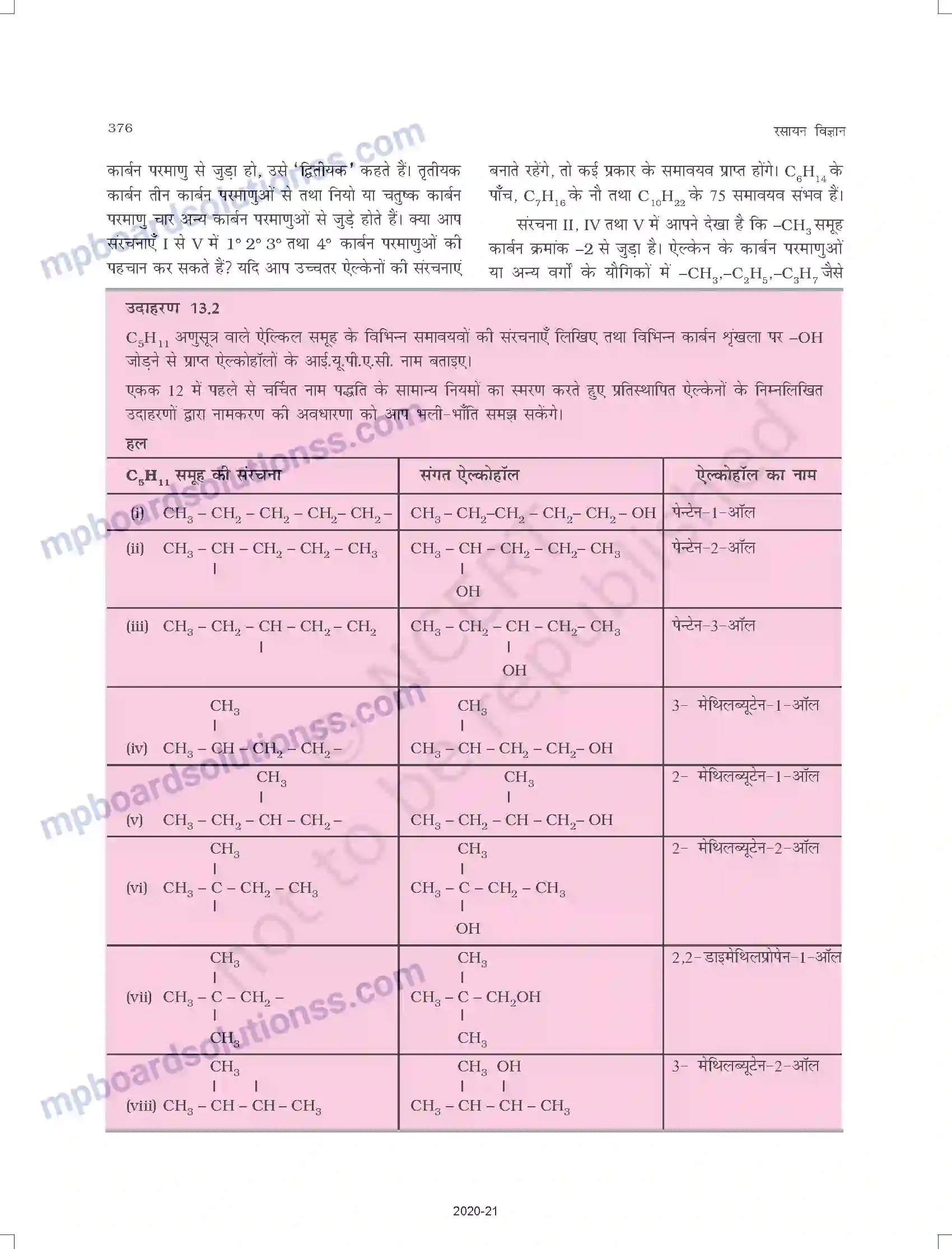 MP Board Book for Class 11 Chemistry हाइड्रोकार्बन Image 4