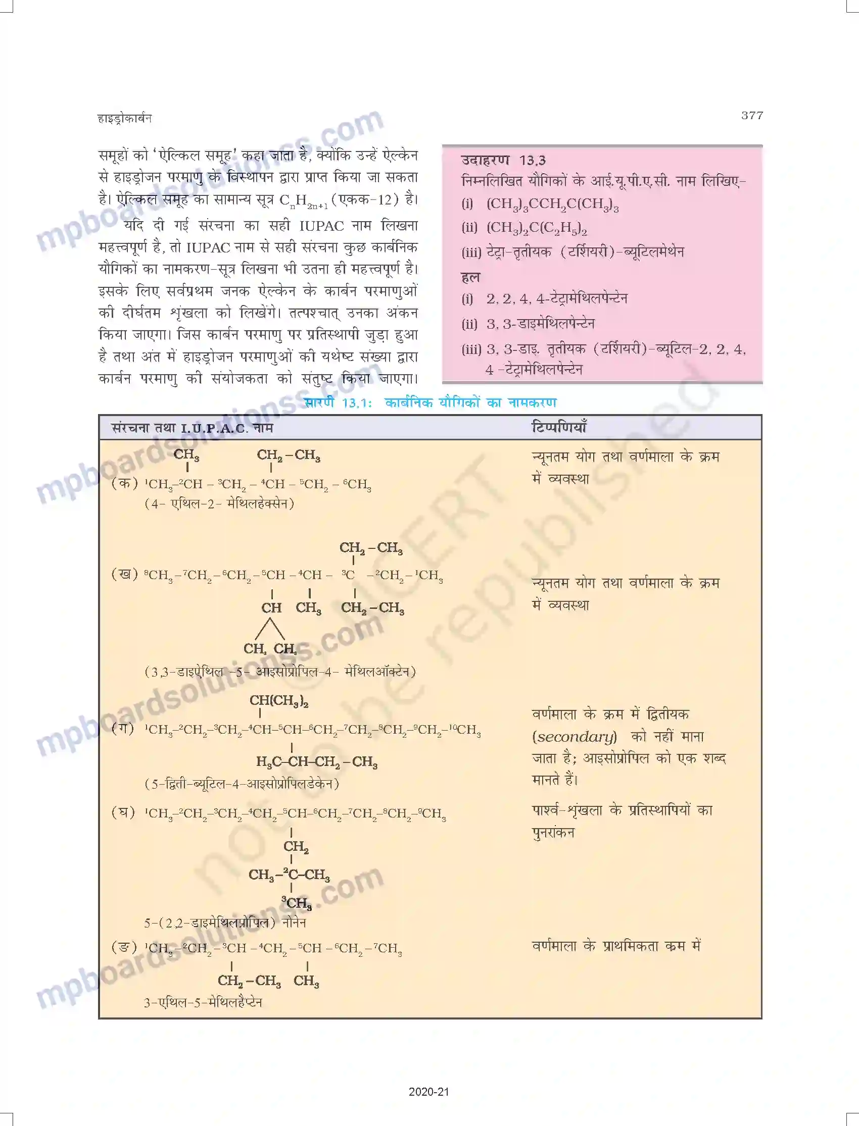 MP Board Book for Class 11 Chemistry हाइड्रोकार्बन Image 5