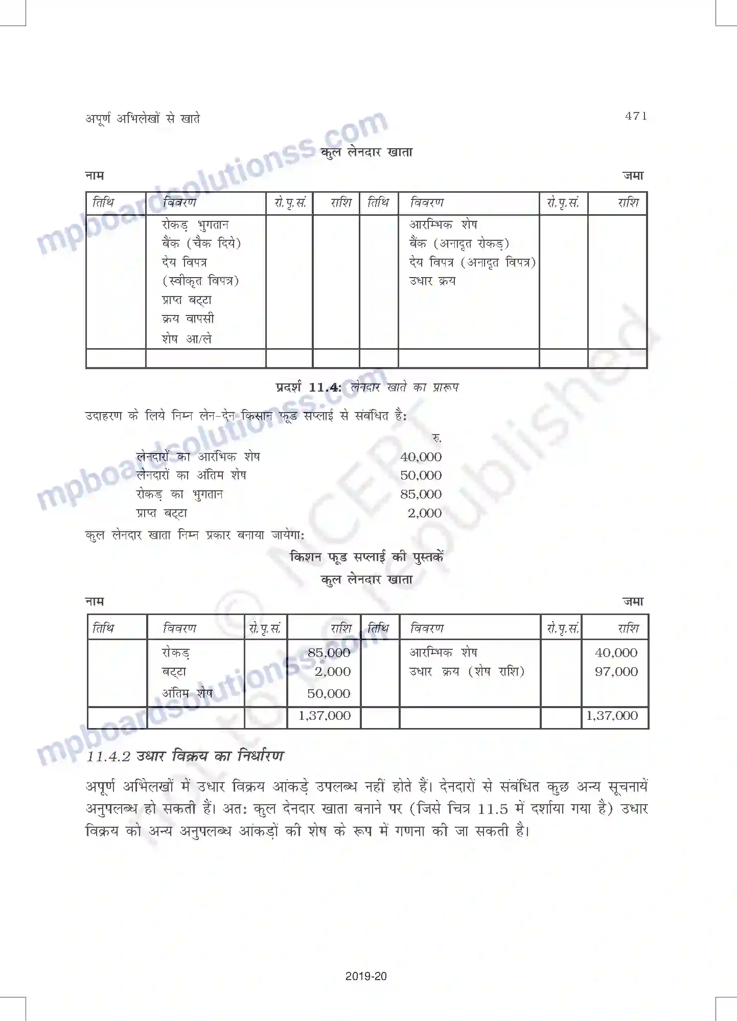 MP Board Book for Class 11 Accountancy अपूर्ण अभिलेखों के खात Image 9