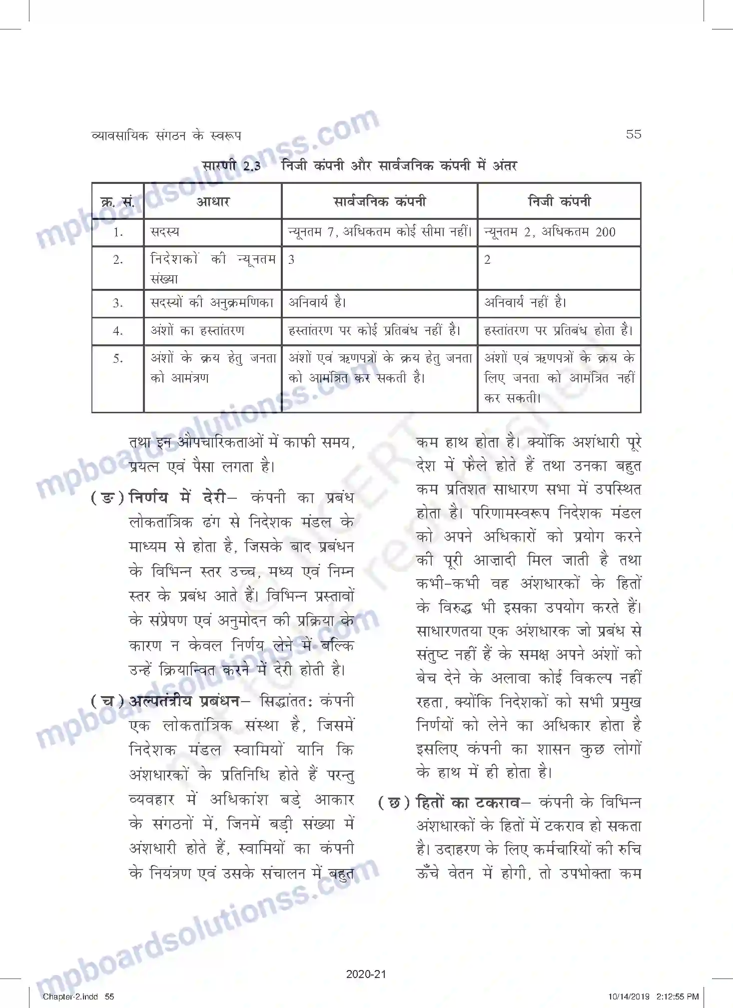 MP Board Book for Class 11 Business Studies व्यावसायिक संगठन के स्वरूप Image 25