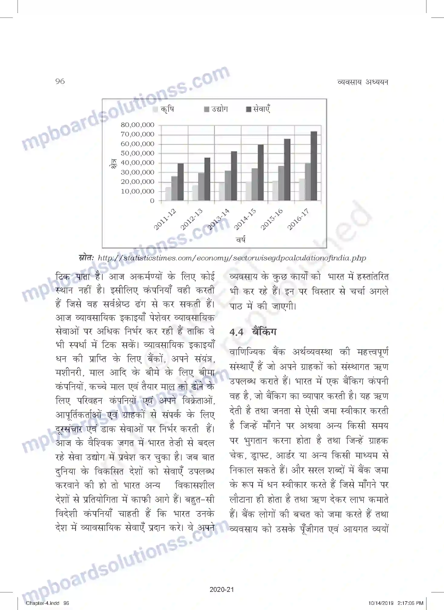 MP Board Book for Class 11 Business Studies व्यावसायिक सेवाएँ Image 7