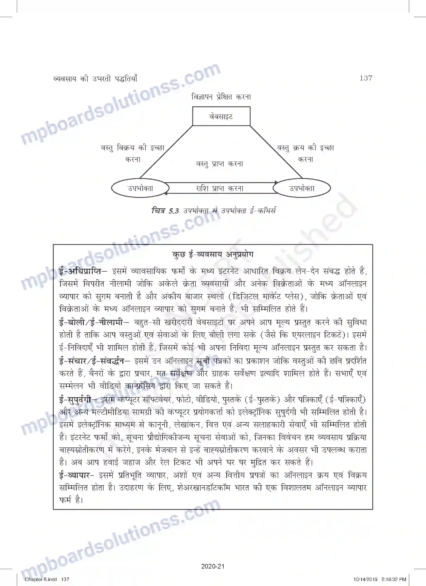 MP Board Book for Class 11 Business Studies व्यवसाय की उभरती पद्धतिया Image 10
