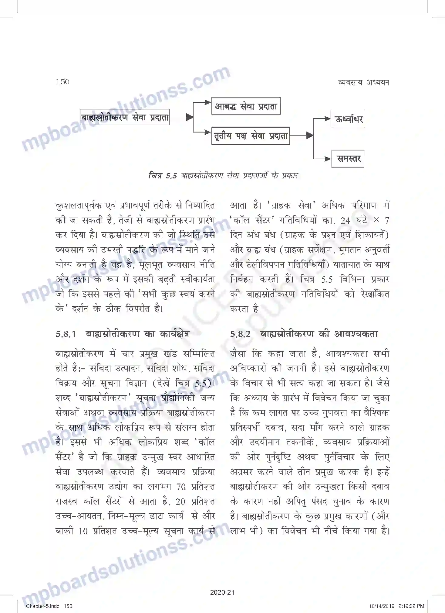 MP Board Book for Class 11 Business Studies व्यवसाय की उभरती पद्धतिया Image 23