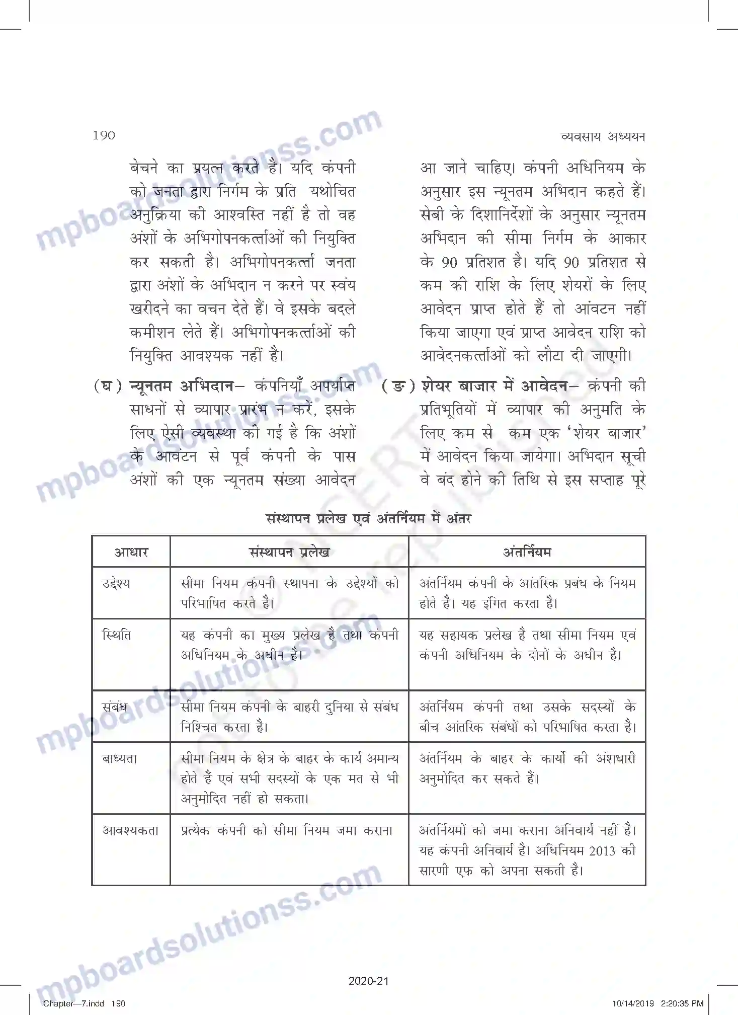 MP Board Book for Class 11 Business Studies कंपनी निर्माण Image 14