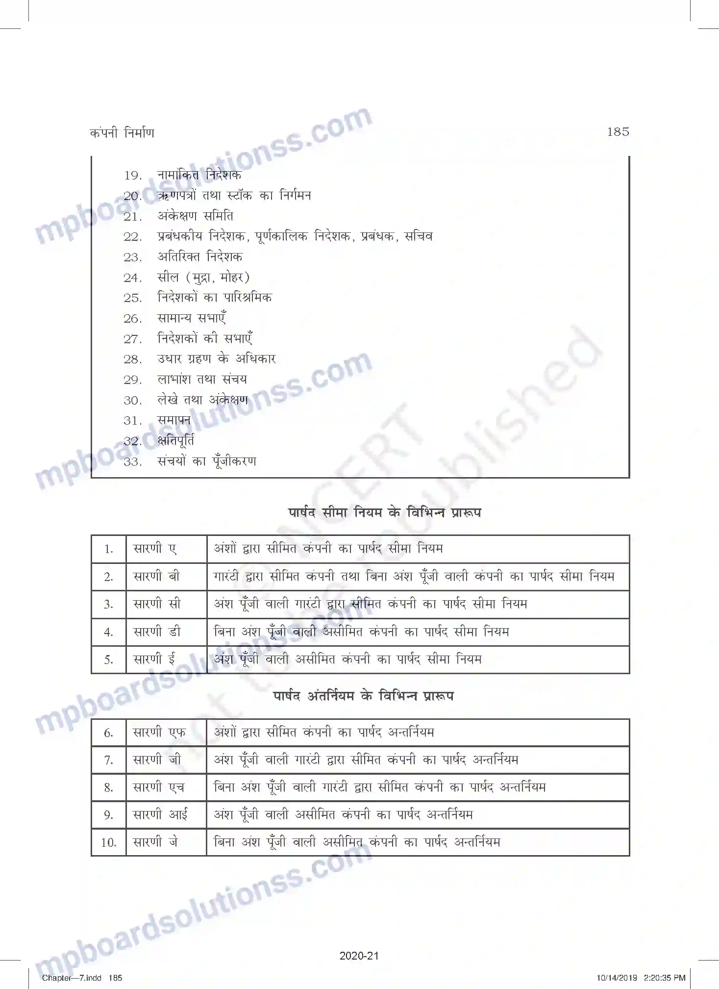 MP Board Book for Class 11 Business Studies कंपनी निर्माण Image 9