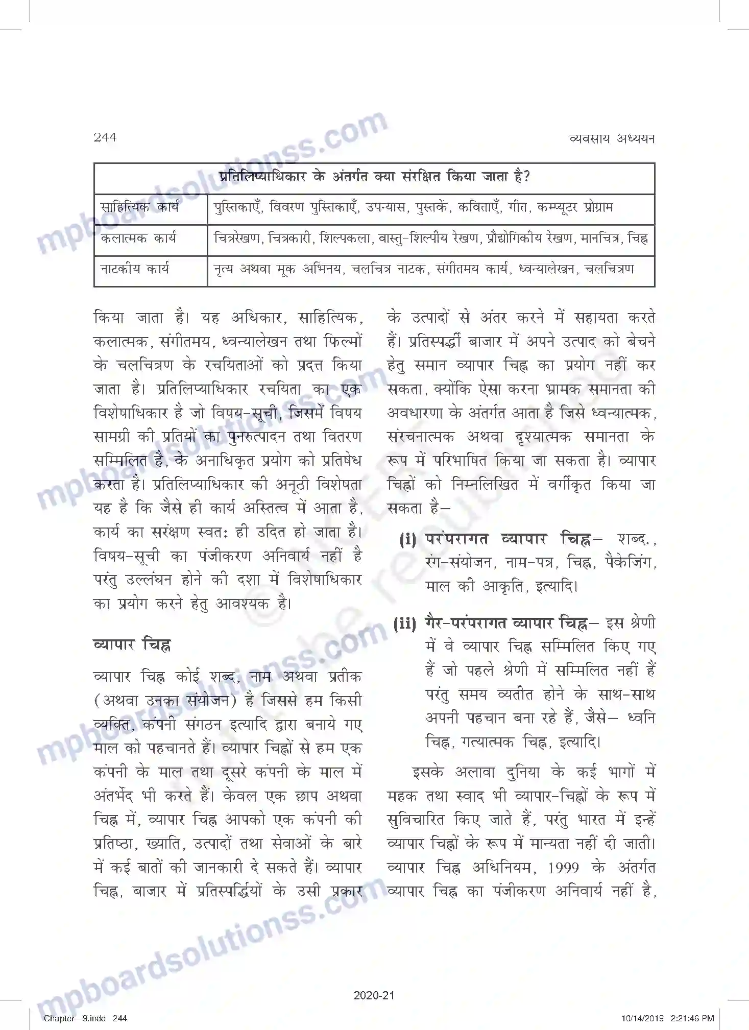 MP Board Book for Class 11 Business Studies लघु व्यवसाय एवं उधमिता Image 20