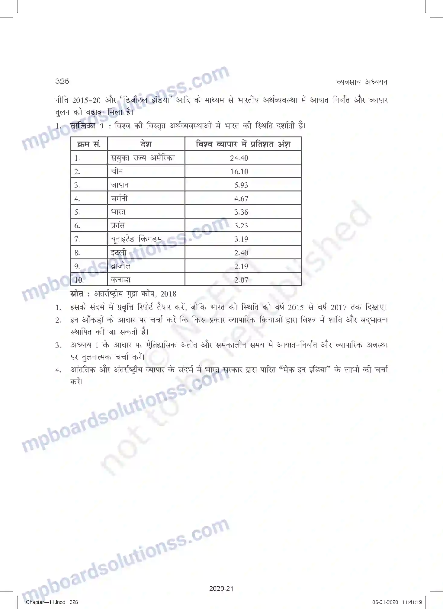 MP Board Book for Class 11 Business Studies अंतरराष्ट्रीय व्यापार Image 44