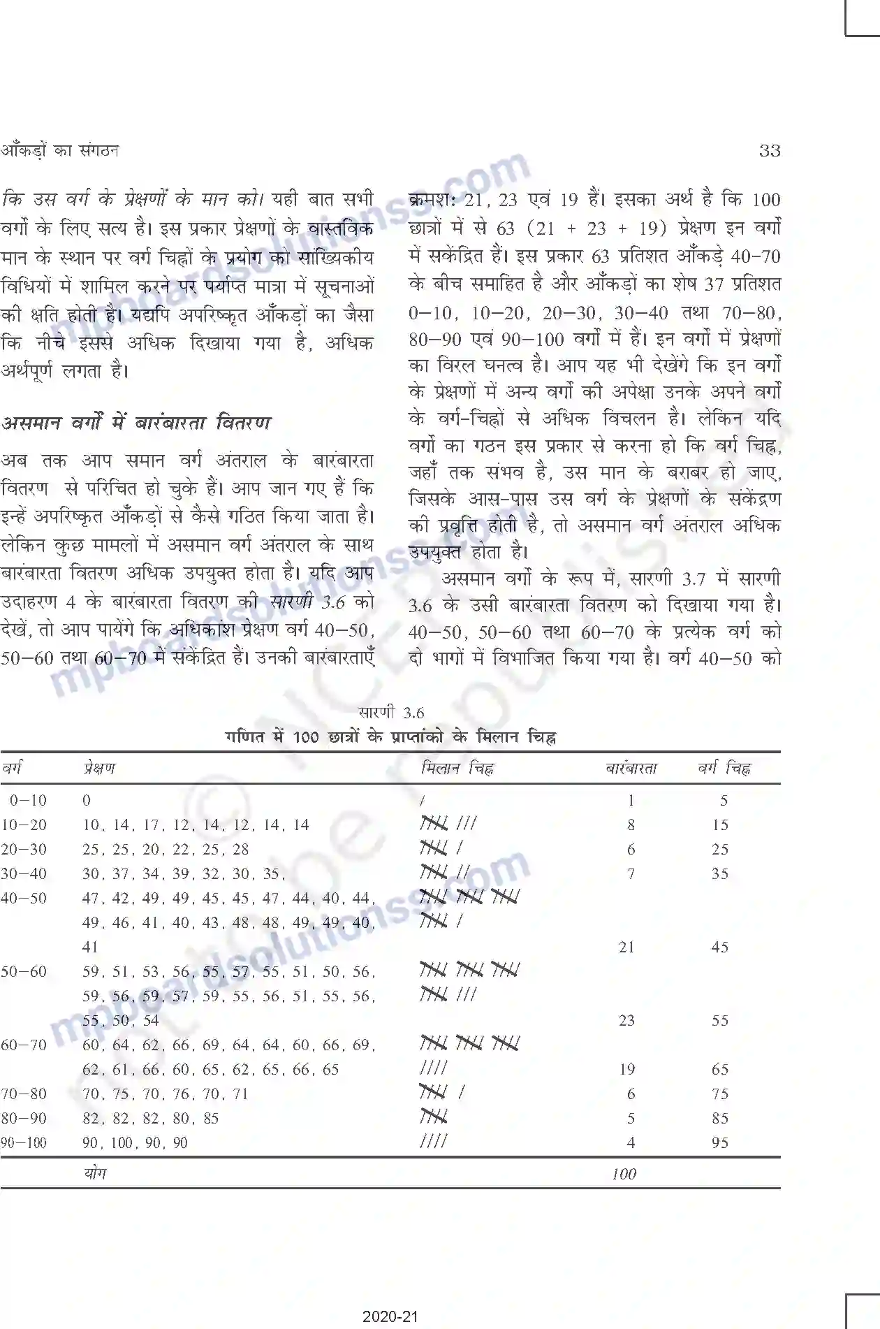 MP Board Book for Class 11 Other Books आँकड़ों का संगठन Image 12