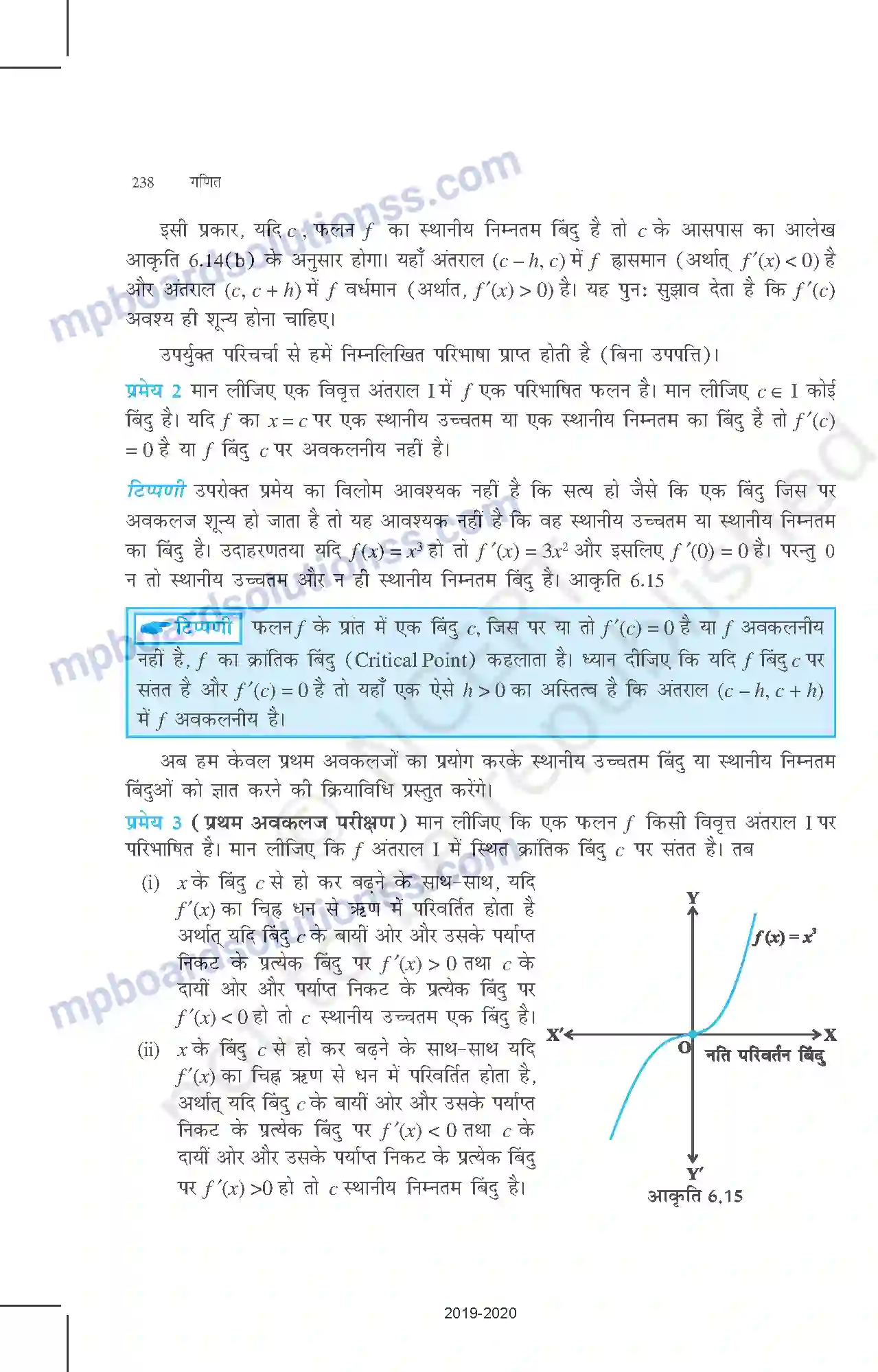 MP Board Book for Class 12 Mathematics अवकलज के अनुप्रयोग Image 29