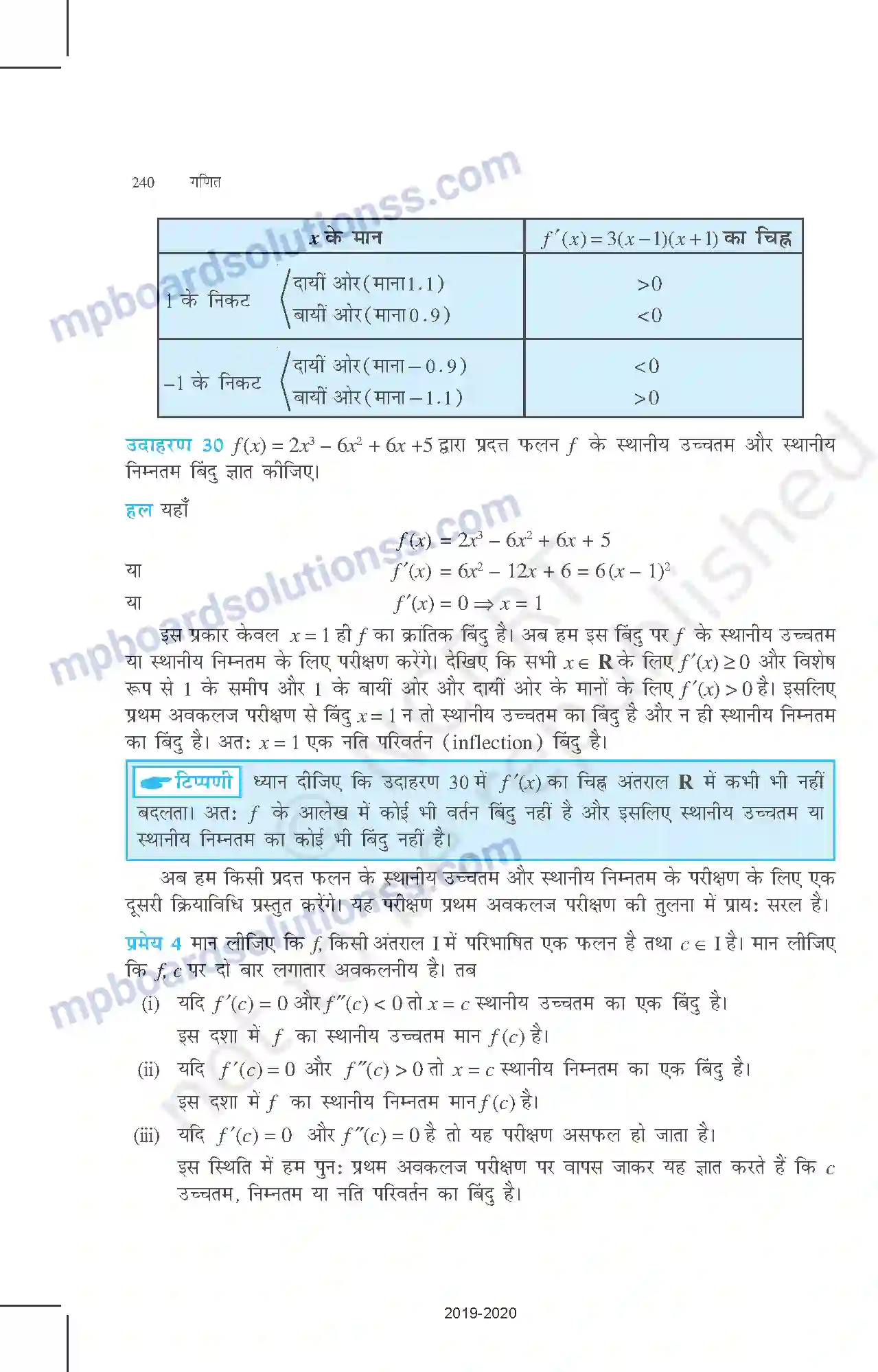 MP Board Book for Class 12 Mathematics अवकलज के अनुप्रयोग Image 31