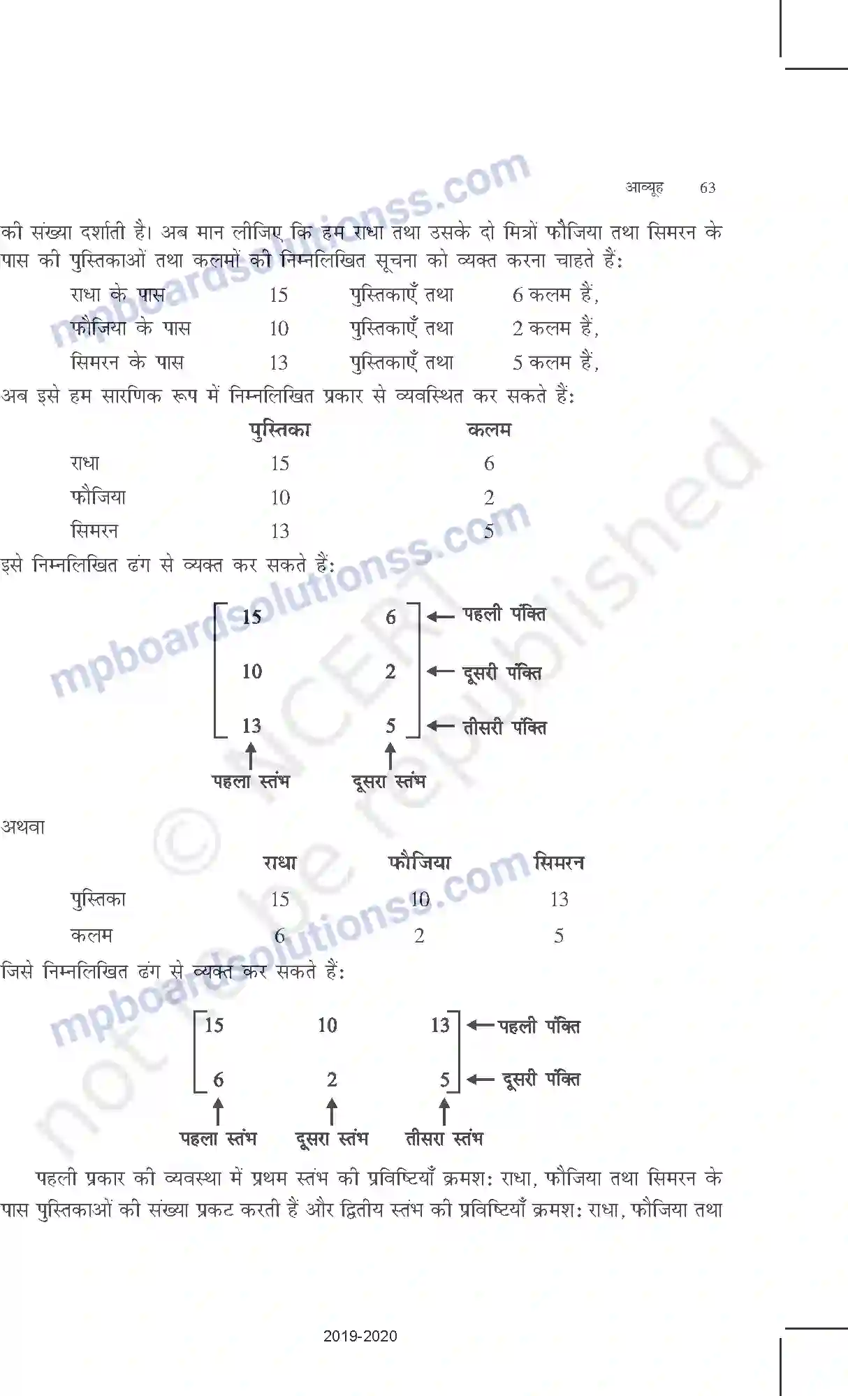 MP Board Book for Class 12 Mathematics आव्यूह Image 2