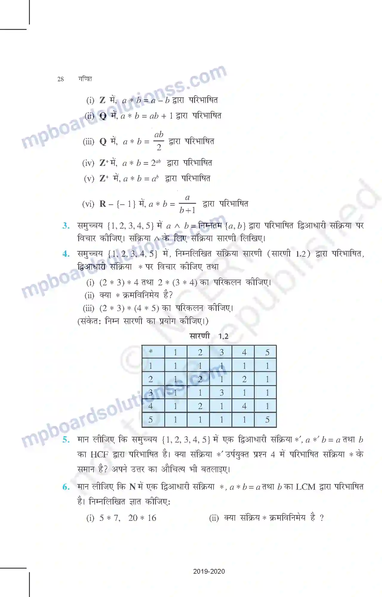 MP Board Book for Class 12 Mathematics संबंध एवं फलन Image 28