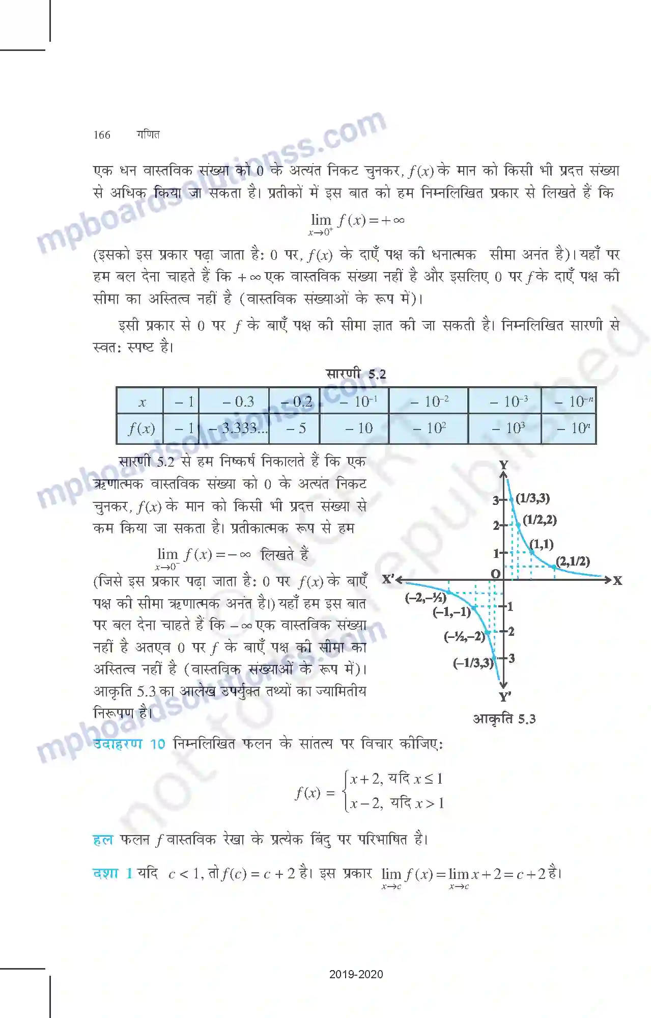 MP Board Book for Class 12 Mathematics सांतत्य तथा अवकलनीयता Image 7