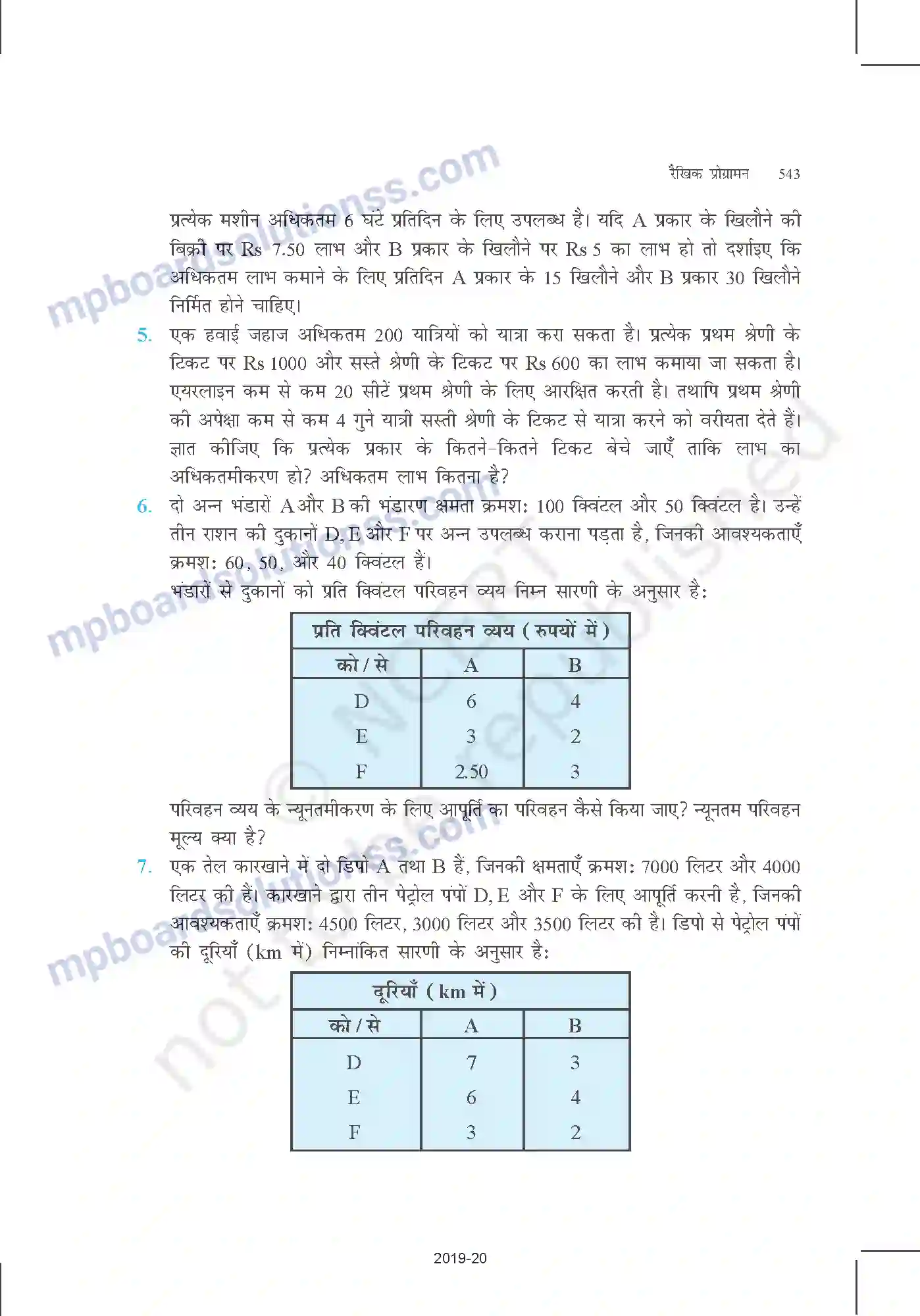 MP Board Book for Class 12 Mathematics रैखिक प्रोग्रामन Image 25