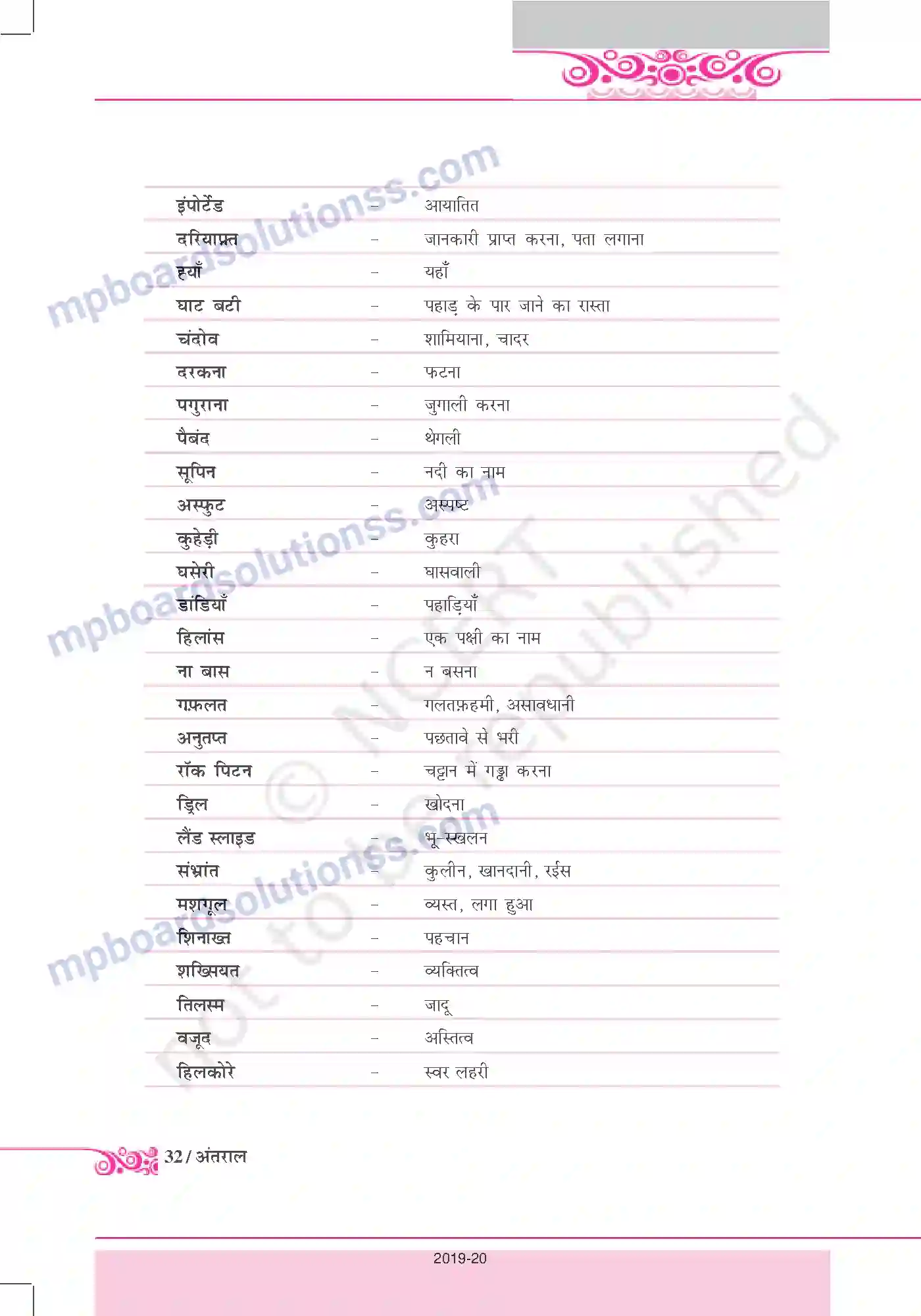 MP Board Book for Class 12 Hindi आरोहण Image 21