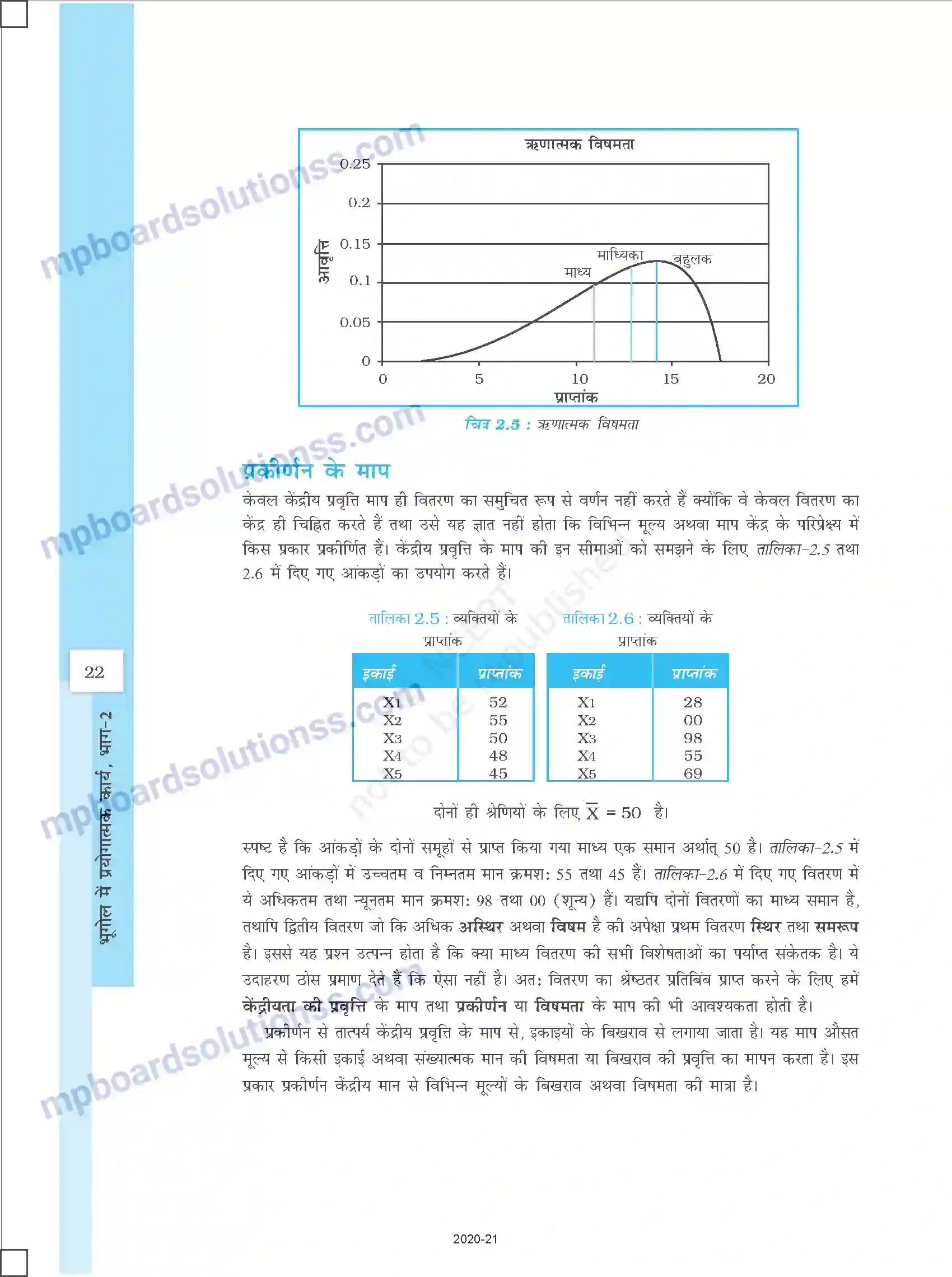 MP Board Book for Class 12 History आंकड़ों का प्रक्रमण Image 10
