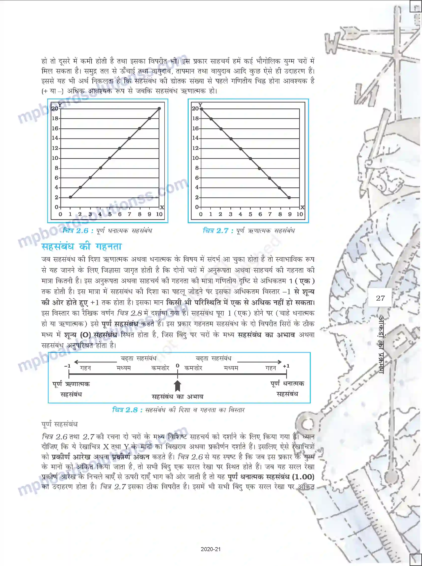 MP Board Book for Class 12 History आंकड़ों का प्रक्रमण Image 15