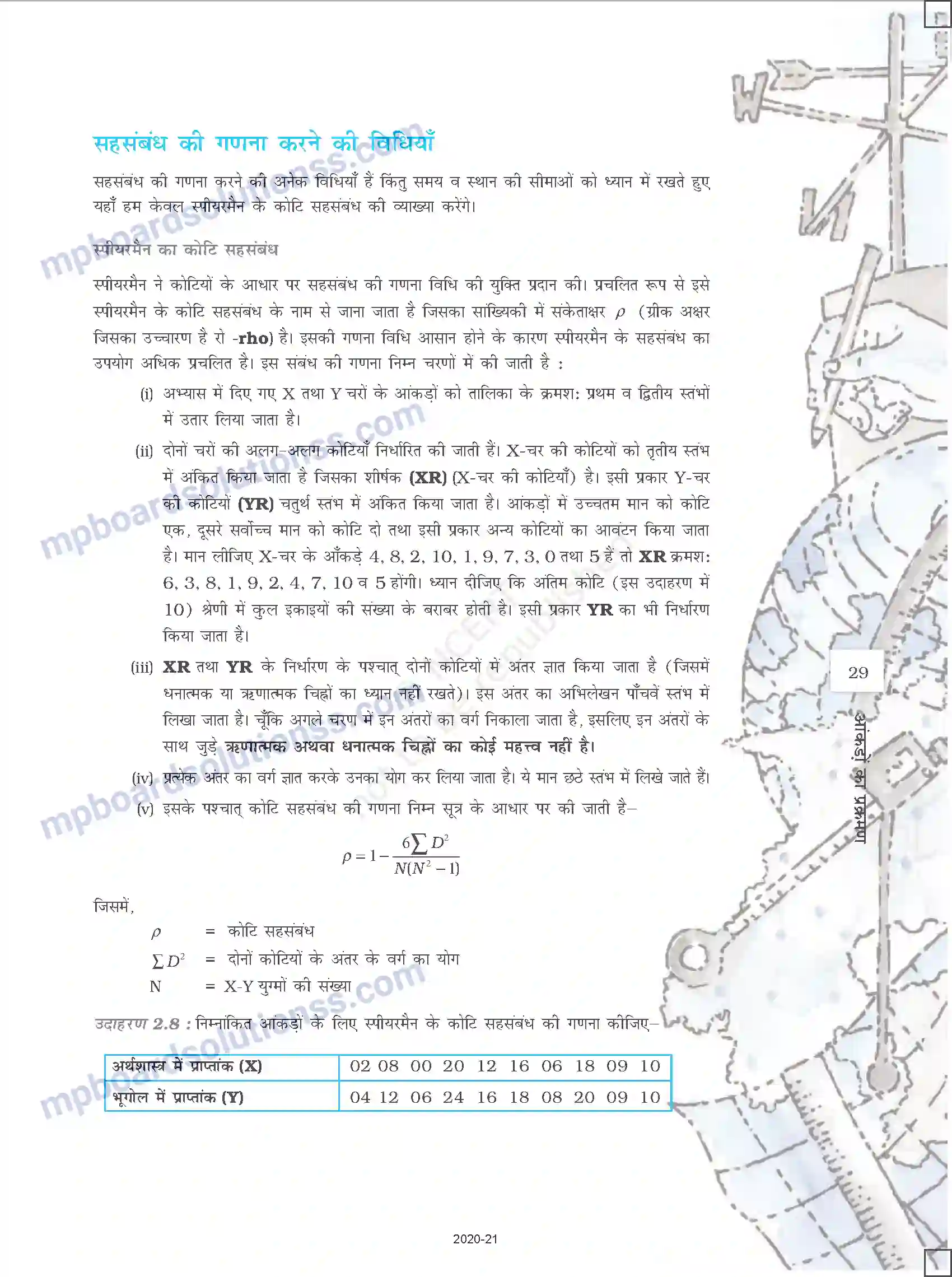 MP Board Book for Class 12 History आंकड़ों का प्रक्रमण Image 17