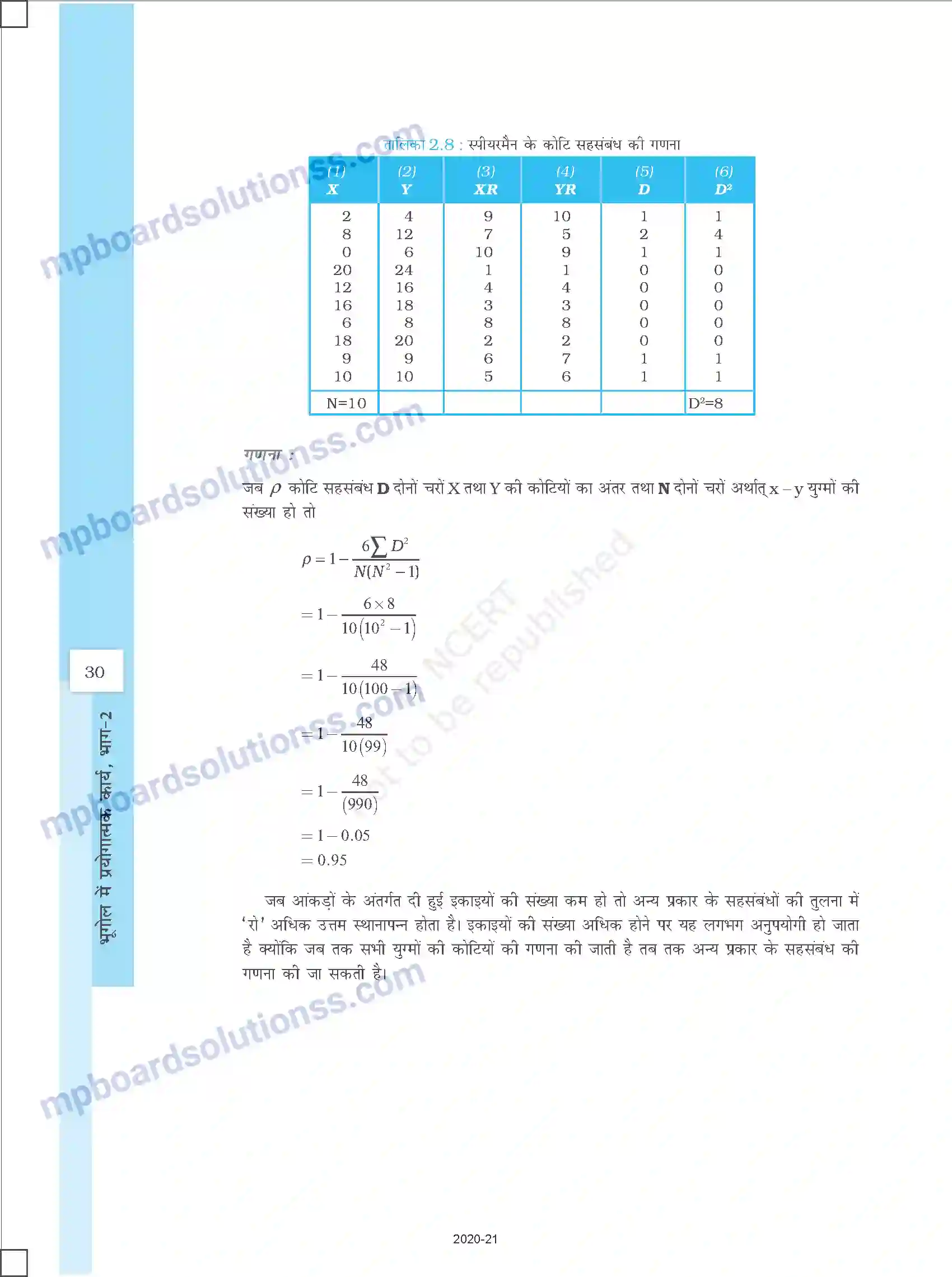 MP Board Book for Class 12 History आंकड़ों का प्रक्रमण Image 18