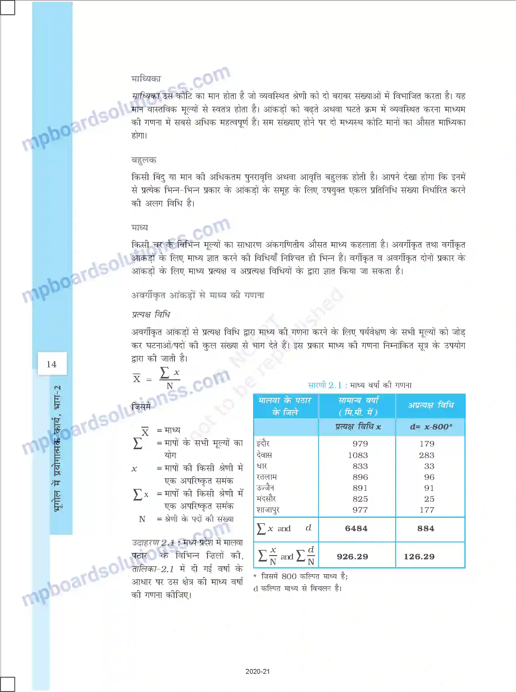 MP Board Book for Class 12 History आंकड़ों का प्रक्रमण Image 2