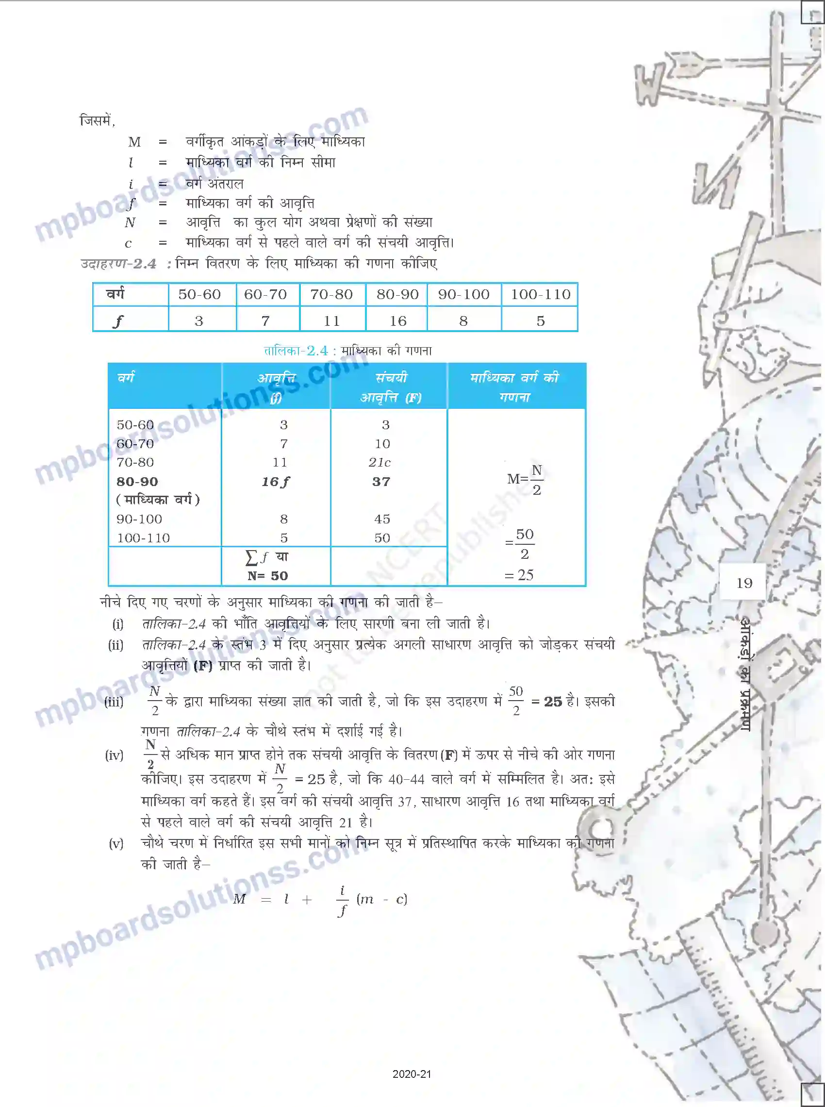 MP Board Book for Class 12 History आंकड़ों का प्रक्रमण Image 7