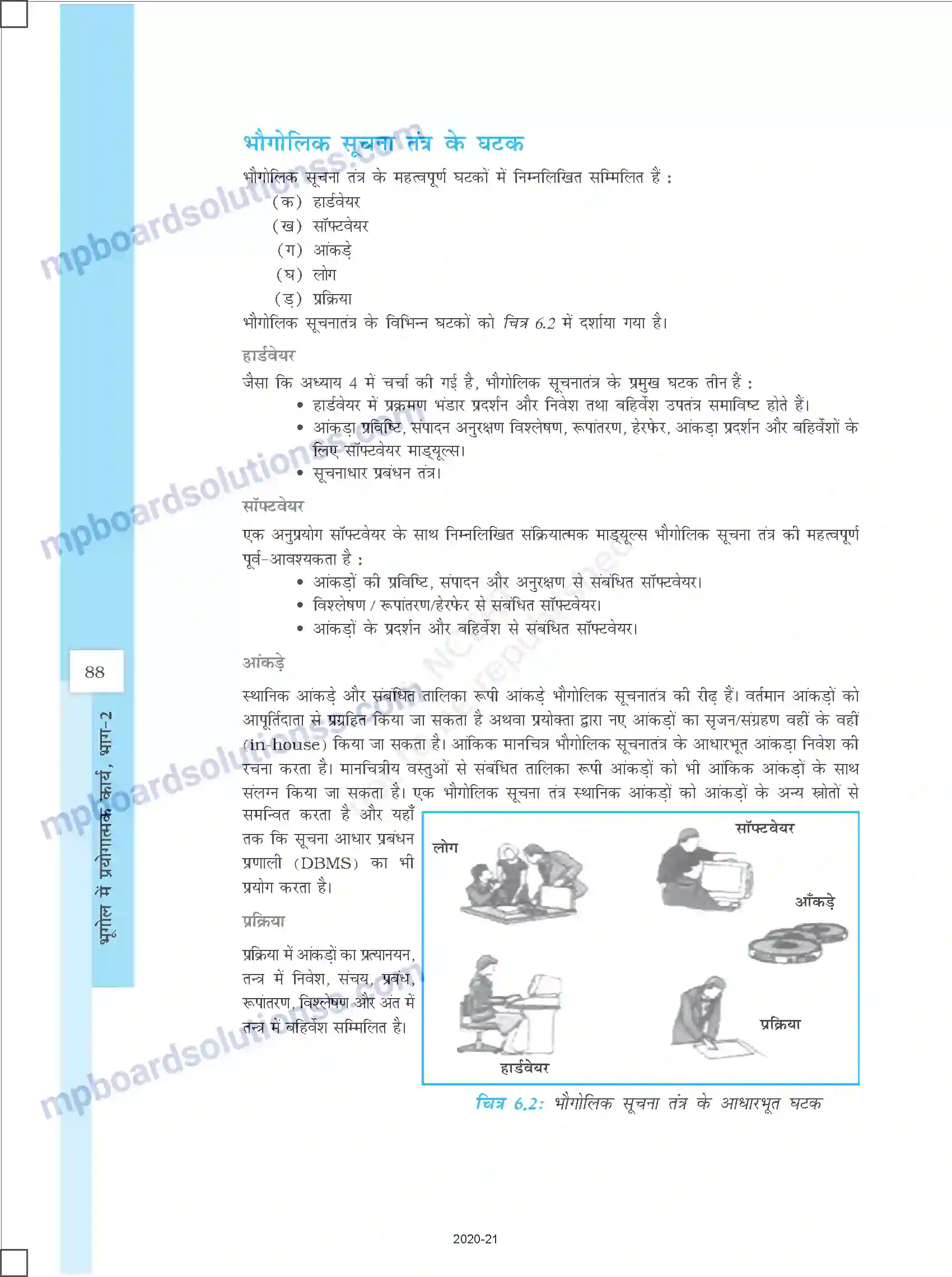 MP Board Book for Class 12 History स्थानिक सूचना प्रौद्योगिकी Image 4