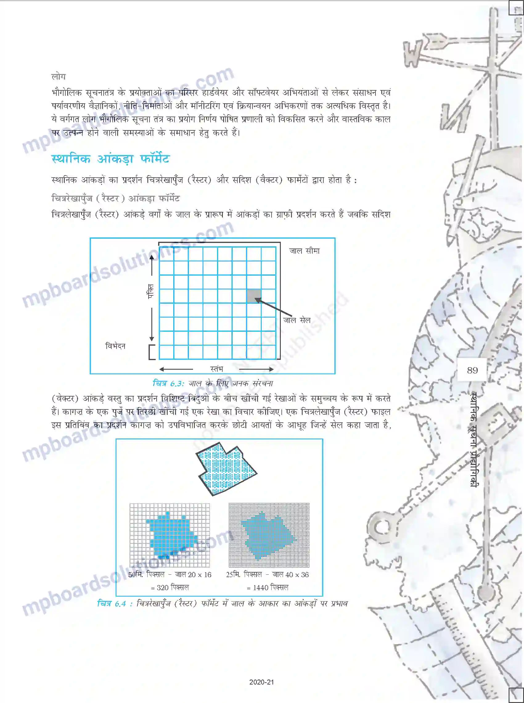 MP Board Book for Class 12 History स्थानिक सूचना प्रौद्योगिकी Image 5