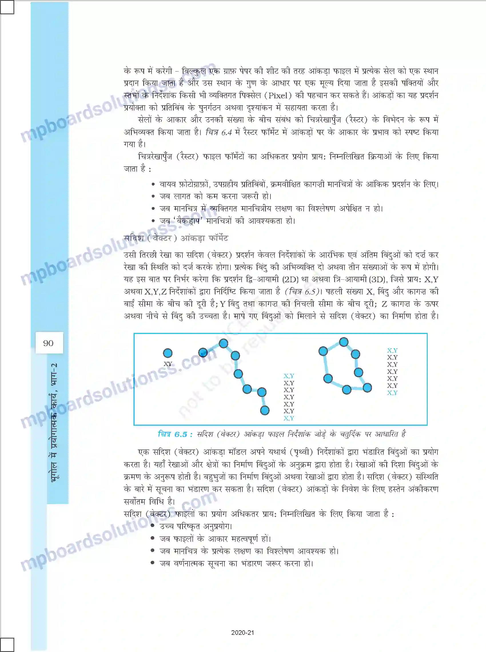 MP Board Book for Class 12 History स्थानिक सूचना प्रौद्योगिकी Image 6