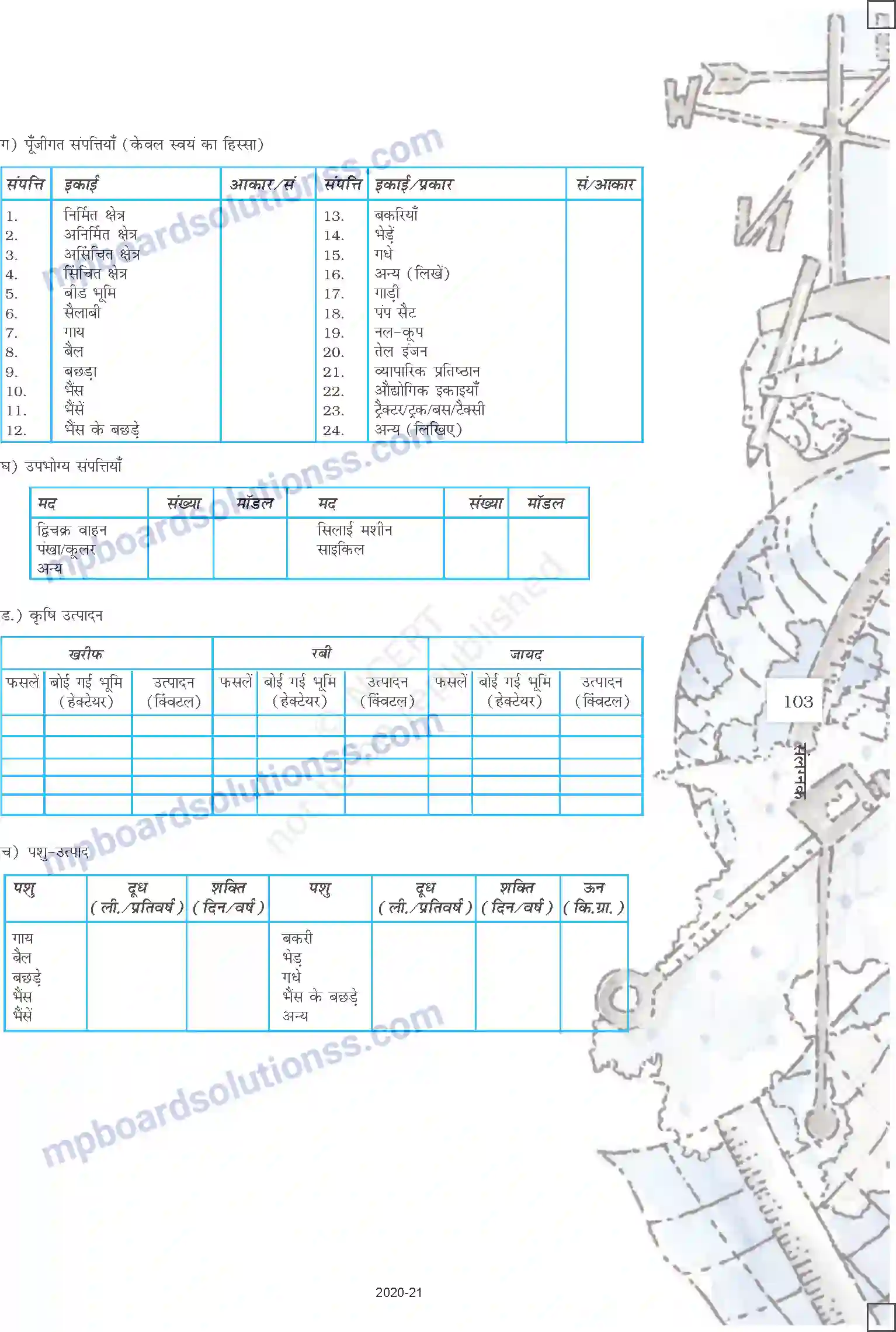 MP Board Book for Class 12 History Annexure Image 2
