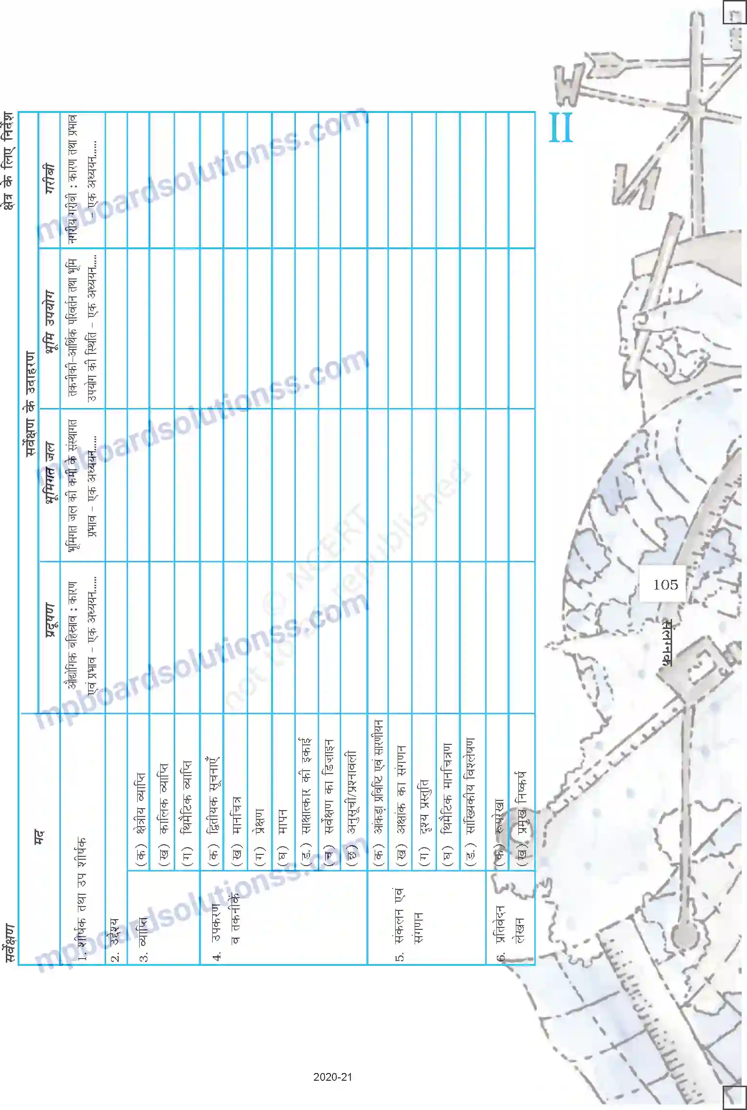 MP Board Book for Class 12 History Annexure Image 4